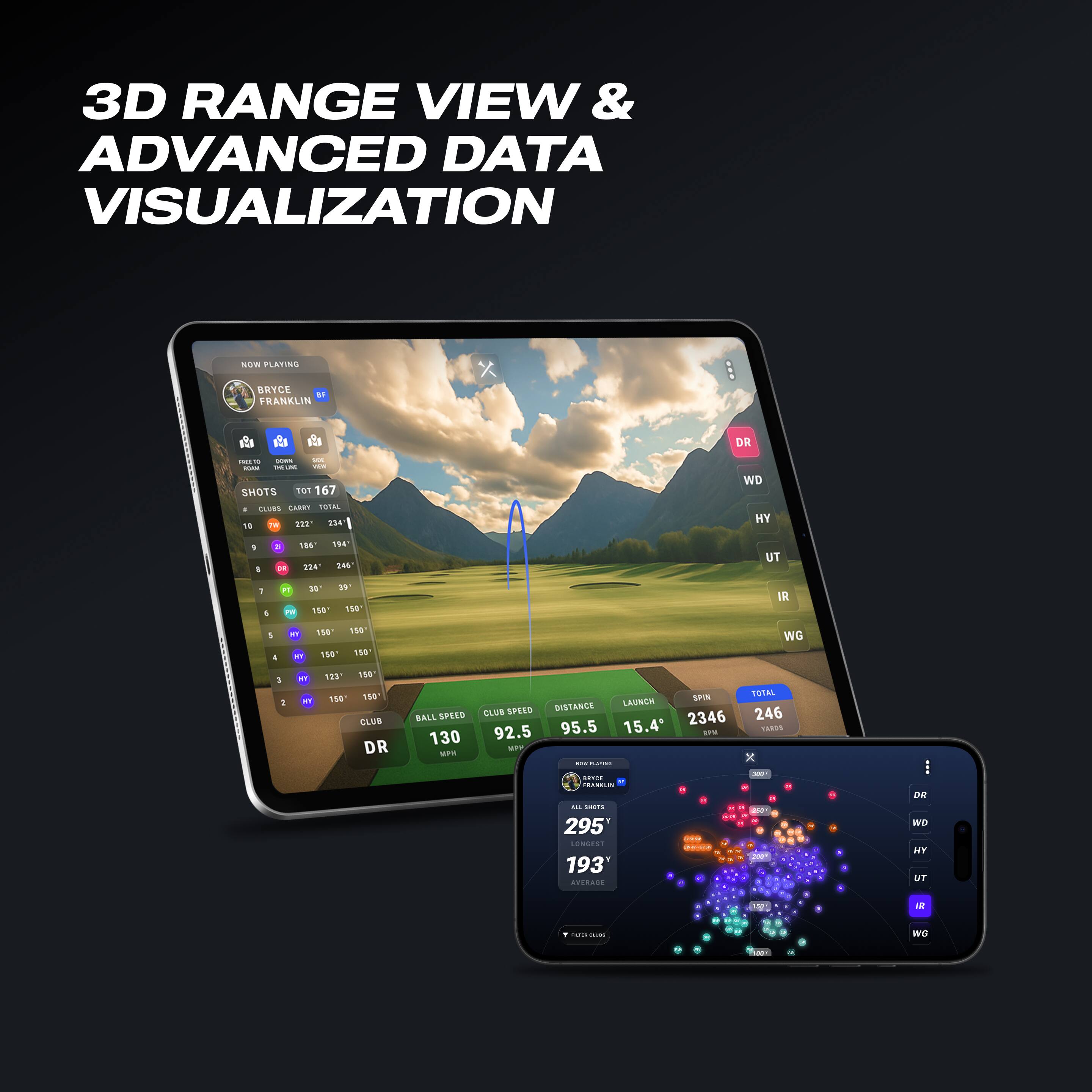 3D RANGE VIEW & ADVANCED DATA VISUALIZATION

NOW PLAYING
BRYCE FRANKLIN

SHOTS
TOT 167

CLUBS
CAMRY TOTAL

10
224 245

9
30 39

8
150 150

7
150 150

6
123 150

5
150 150

4
150 150

3
150 150

2
150 150

1
150 150

BALL SPEED
130

CLUB SPEED
92.5

DISTANCE
95.5

LAUNCH
15.4

SPIN
2346

TOTAL
246

DR

HY

UT

IR

W6

ALL SHOTS
295

LONGEST
193

AVERAGE
