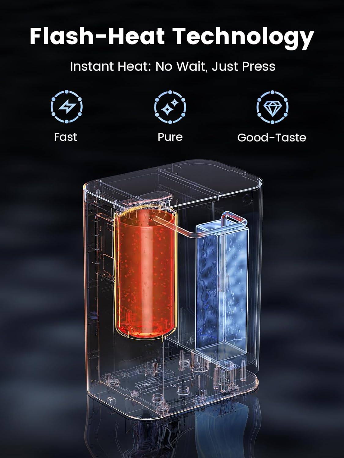 Flash-Heat Technology Instant Heat: No Wait, Just Press Fast Pure Good-Taste