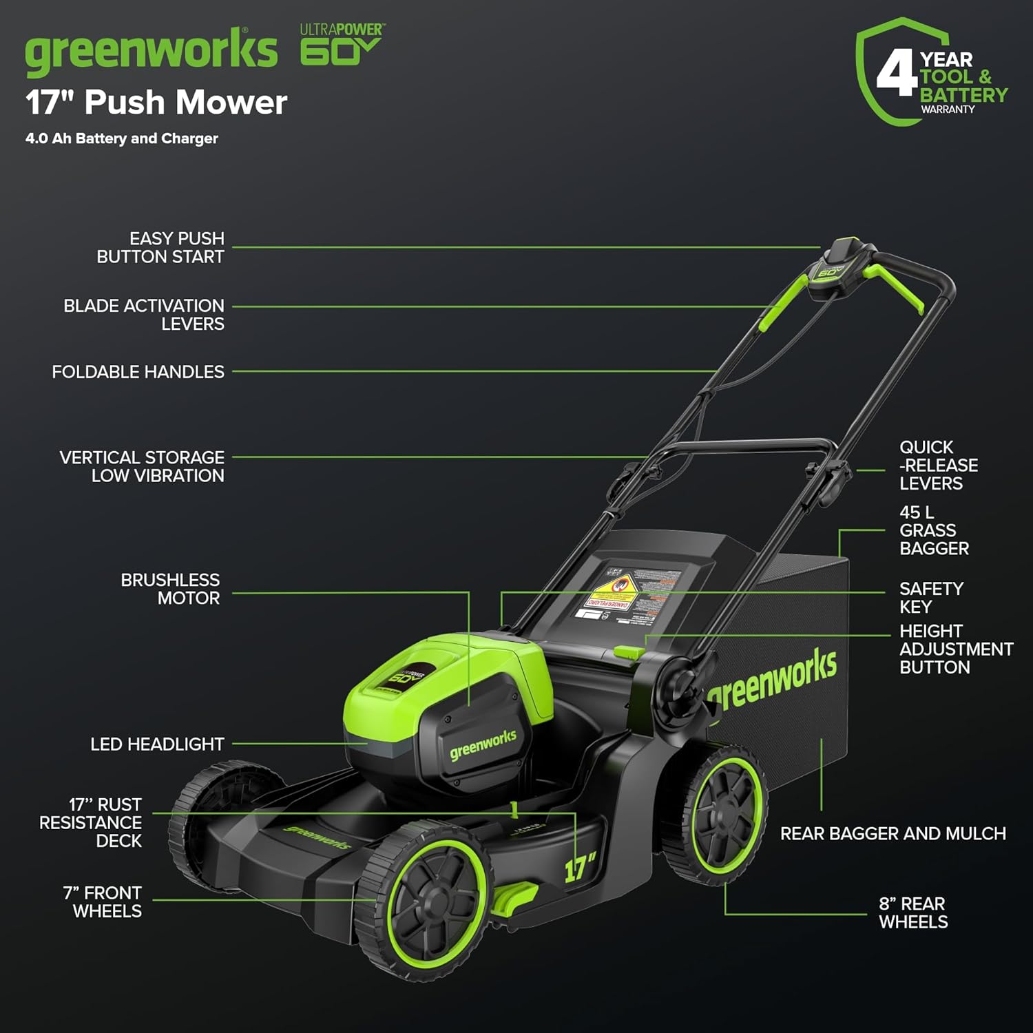 ULTRAPOWER greenworks 60Y 17" Push Mower  
4.0 Ah Battery and Charger  
YEAR 4 TOOL & BATTERY WARRANTY  
EASY PUSH BUTTON START  
BLADE ACTIVATION LEVERS  
FOLDABLE HANDLES  
VERTICAL STORAGE LOW VIBRATION  
QUICK RELEASE LEVERS  
45 L GRASS BAGGER  
BRUSHLESS MOTOR  
LED HEADLIGHT  
SAFETY KEY  
HEIGHT ADJUSTMENT BUTTON  
17" RUST RESISTANCE DECK  
7" FRONT WHEELS  
17" REAR BAGGER AND MULCH  
8" REAR WHEELS