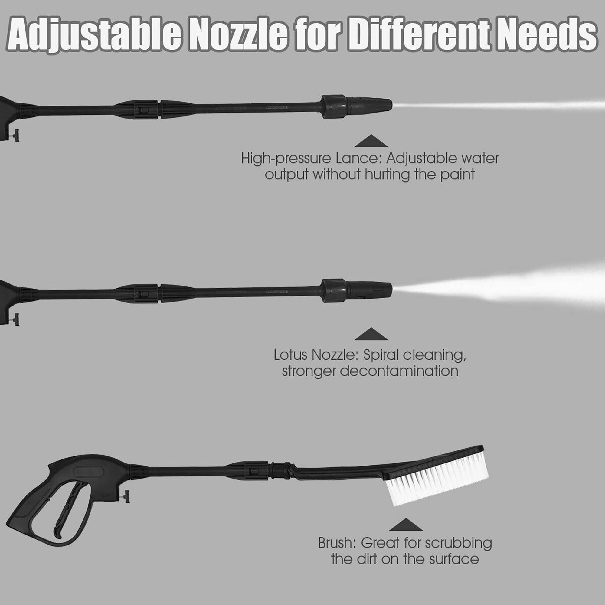 Adjustable Nozzle for Different Needs

1. High-pressure Lance: Adjustable water output without hurting the paint
2. Lotus Nozzle: Spiral cleaning, stronger decontamination
3. Brush: Great for scrubbing the dirt on the surface