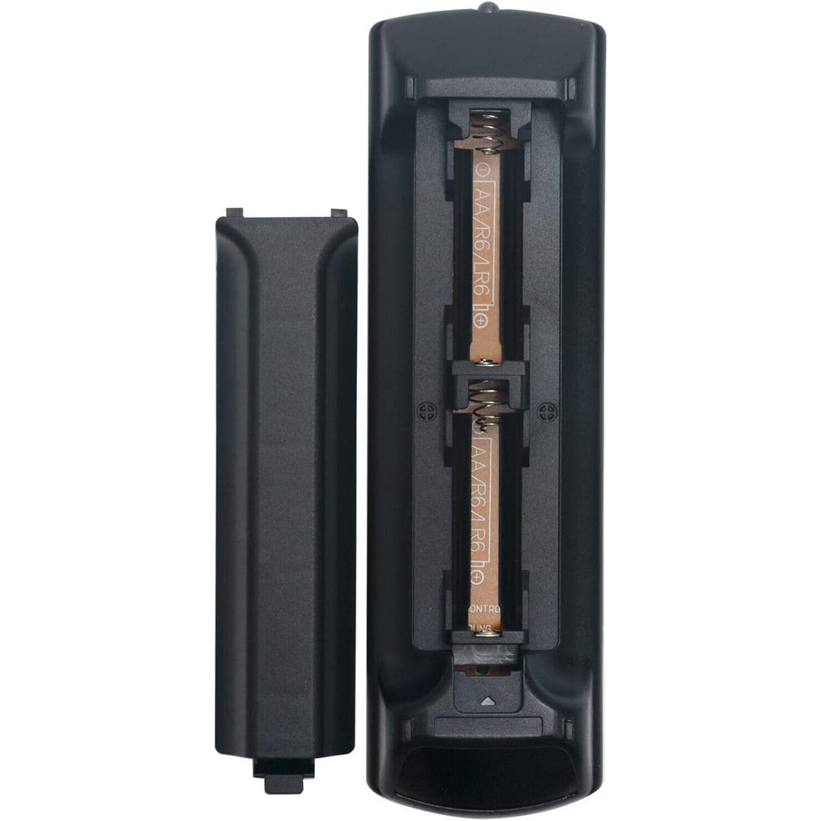 AA/6A6  
AA/R64  
R6  
ONTRO  
TINE