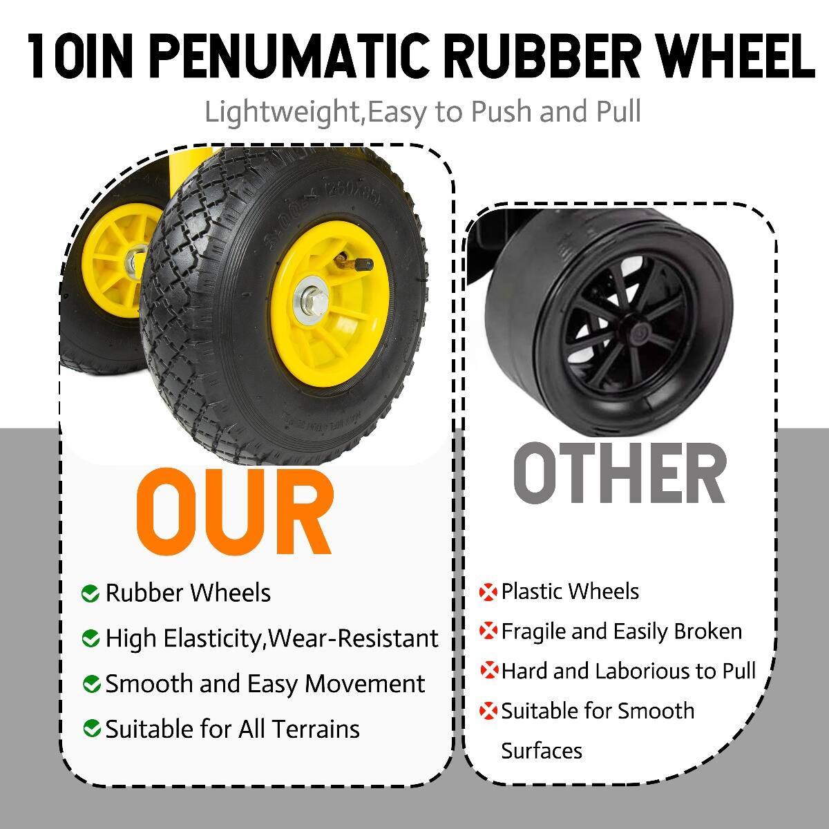 10IN PENUMATIC RUBBER WHEEL Lightweight, Easy to Push and Pull 2517653

OUR Rubber Wheels
- High Elasticity, Wear-Resistant
- Smooth and Easy Movement
- Suitable for All Terrains

OTHER
- Plastic Wheels
- Fragile and Easily Broken
- Hard and Laborious to Pull
- Suitable for Smooth Surfaces