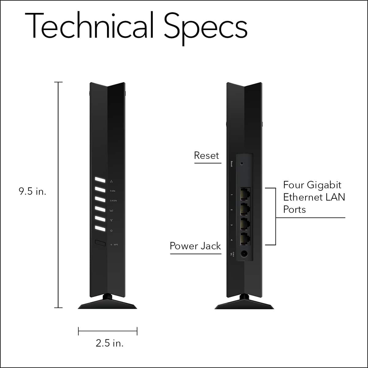 Technical Specs:
- Reset button
- 9.5 in. height
- Four Gigabit Ethernet LAN ports
- Power jack
- 2.5 in. width