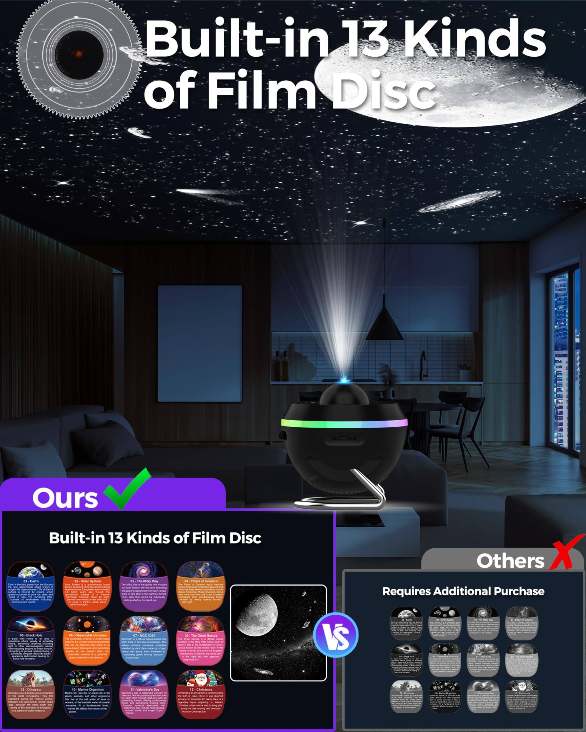 Built-in 13 Kinds of Film Disc

Ours
Built-in 13 Kinds of Film Disc

Others
Requires Additional Purchase