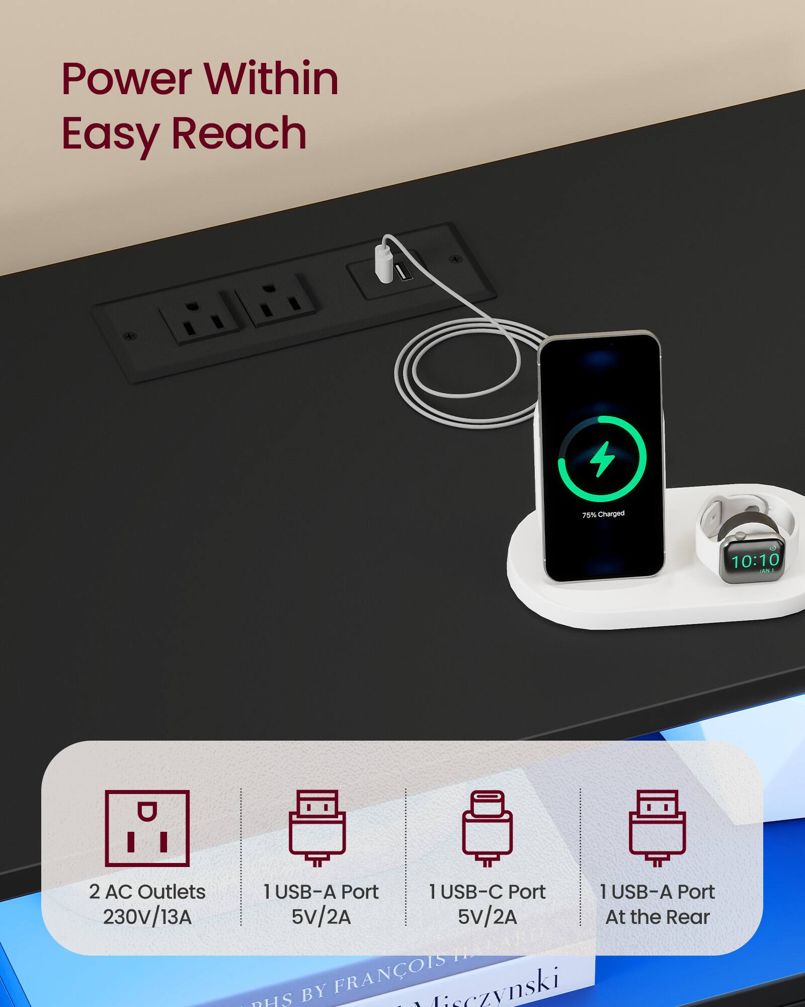 Power Within Easy Reach

75% Charged
10:10

2 AC Outlets 230V/13A
1 USB-A Port 5V/2A
1 USB-C Port 5V/2A
1 USB-A Port At the Rear

BY FRANÇOIS Misczynski