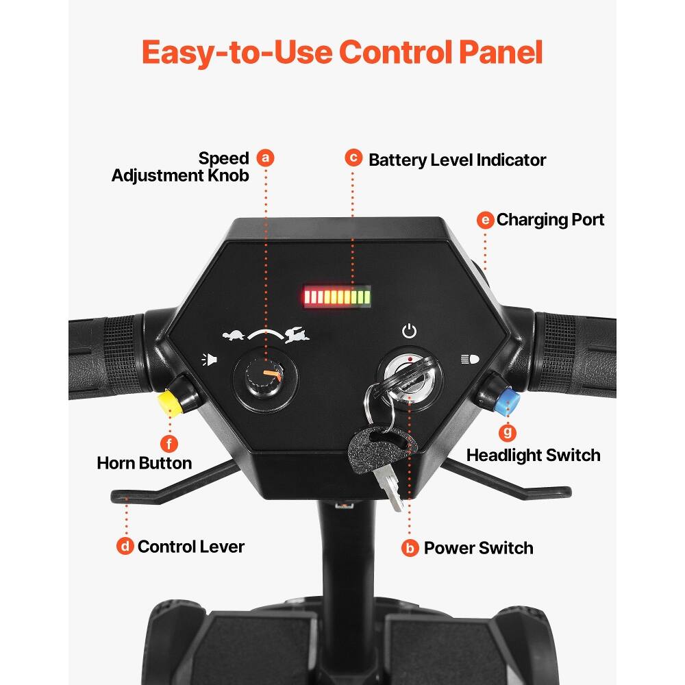 Easy-to-Use Control Panel

- Speed Adjustment Knob (a)
- Battery Level Indicator (c)
- Charging Port (e)
- Horn Button (f)
- Headlight Switch (g)
- Control Lever (d)
- Power Switch (b)