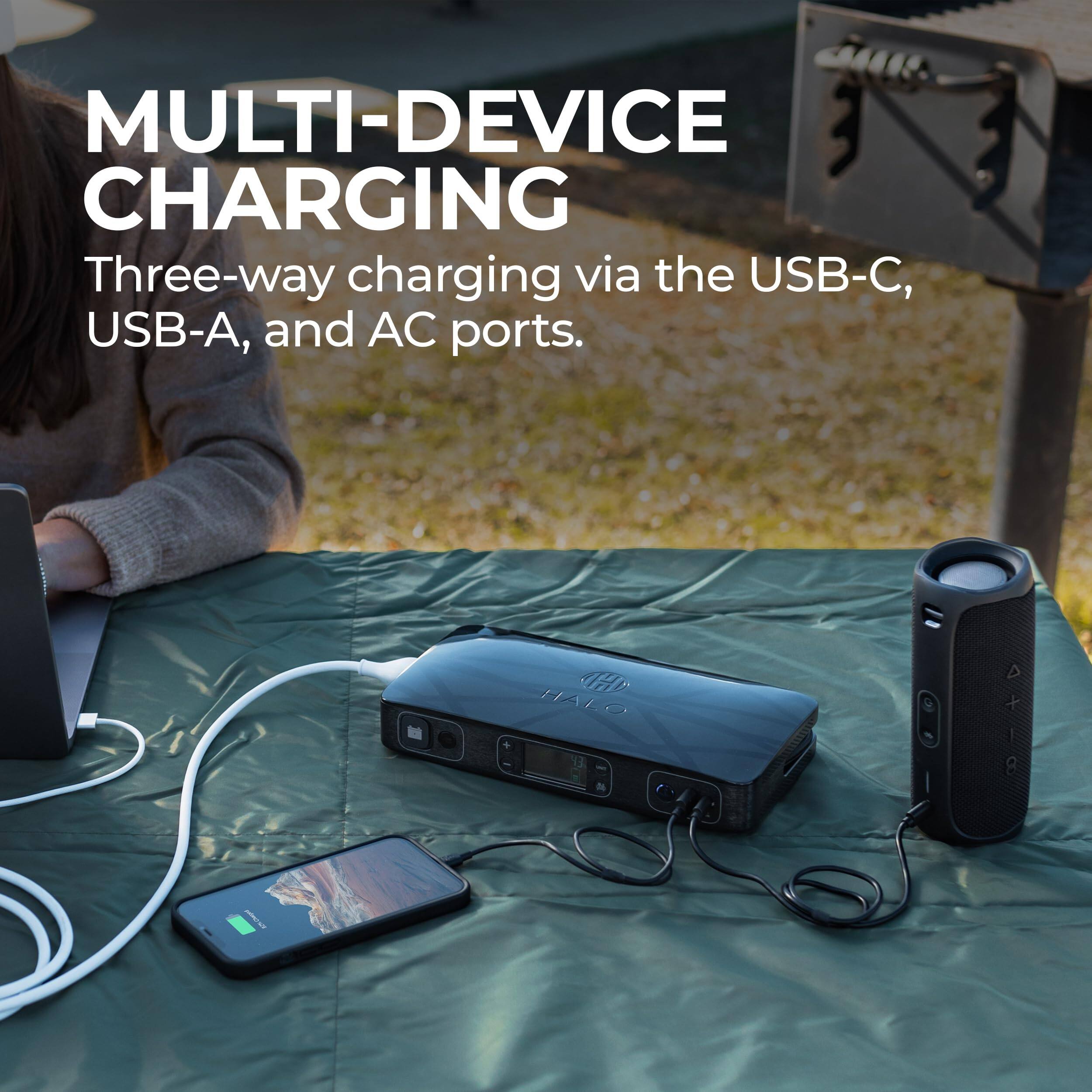 MULTI-DEVICE CHARGING  
Three-way charging via the USB-C, USB-A, and AC ports.