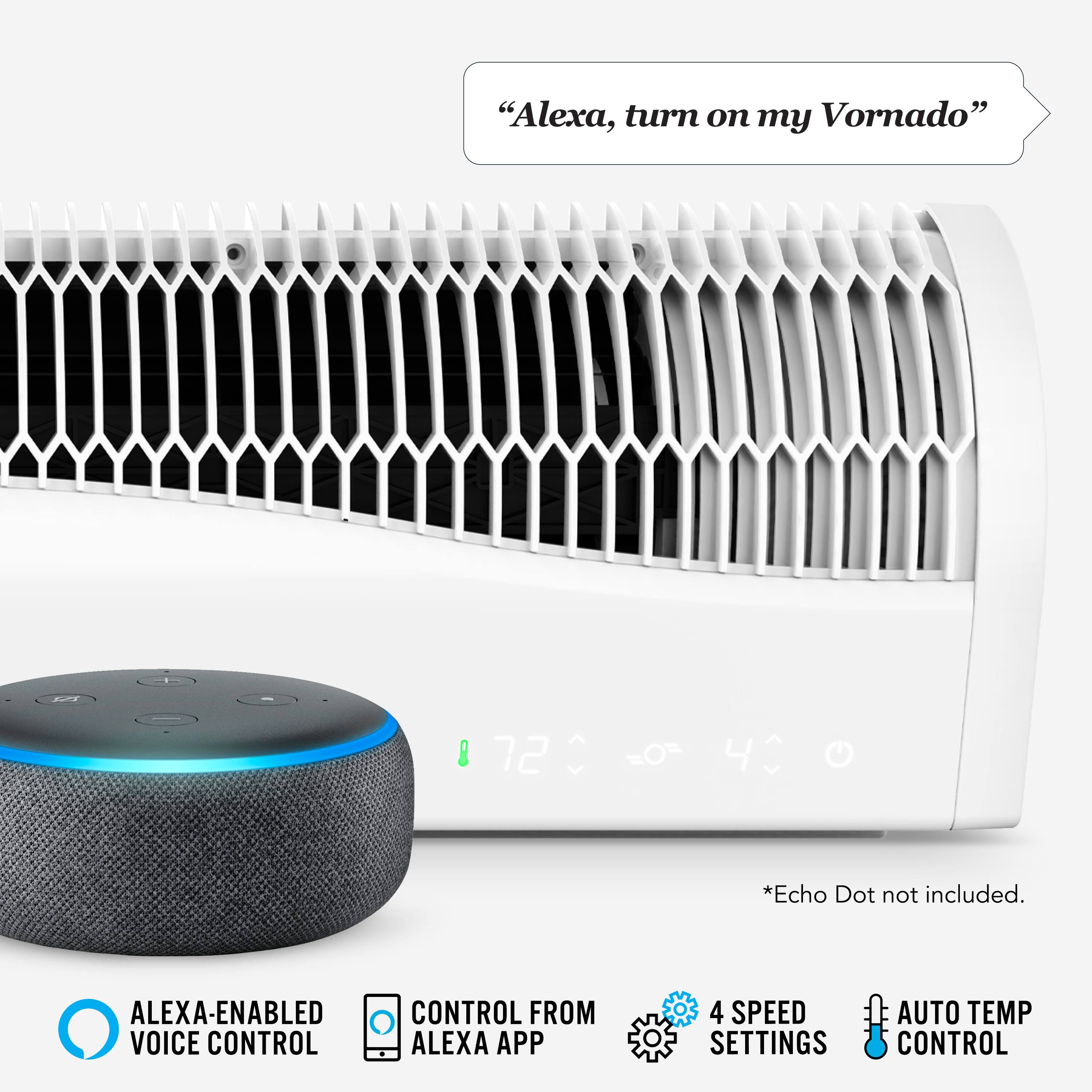 "Alexa, turn on my Vornado" F 12 *Echo Dot not included. ALEXA-ENABLED CONTROL FROM VOICE CONTROL ALEXA APP 4 SPEED SETTINGS AUTO TEMP CONTROL