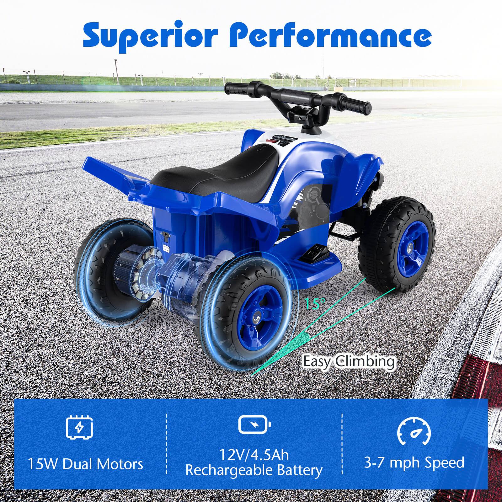 Superior Performance

15W Dual Motors

12V/4.5Ah Rechargeable Battery

3-7 mph Speed

Easy Climbing