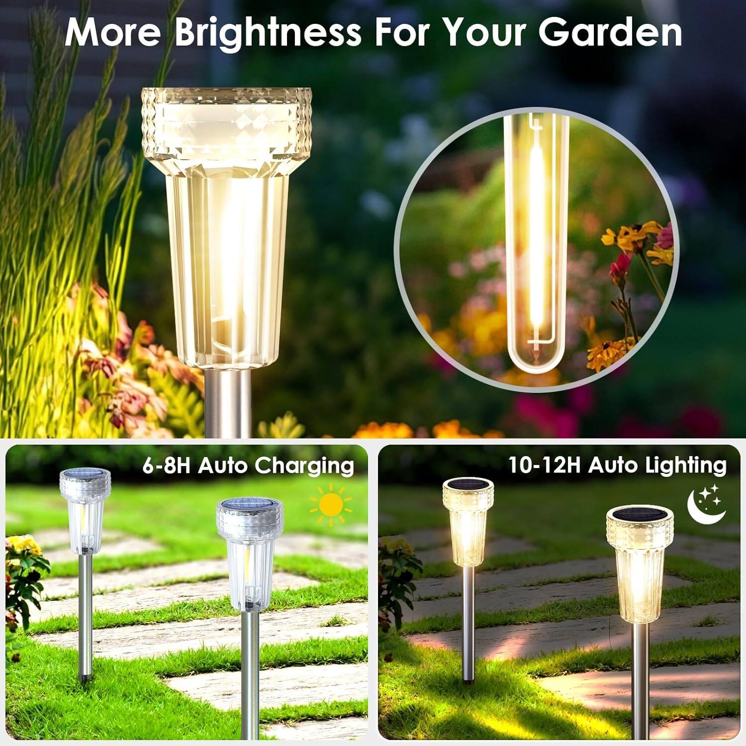 More Brightness For Your Garden

6-8H Auto Charging

10-12H Auto Lighting