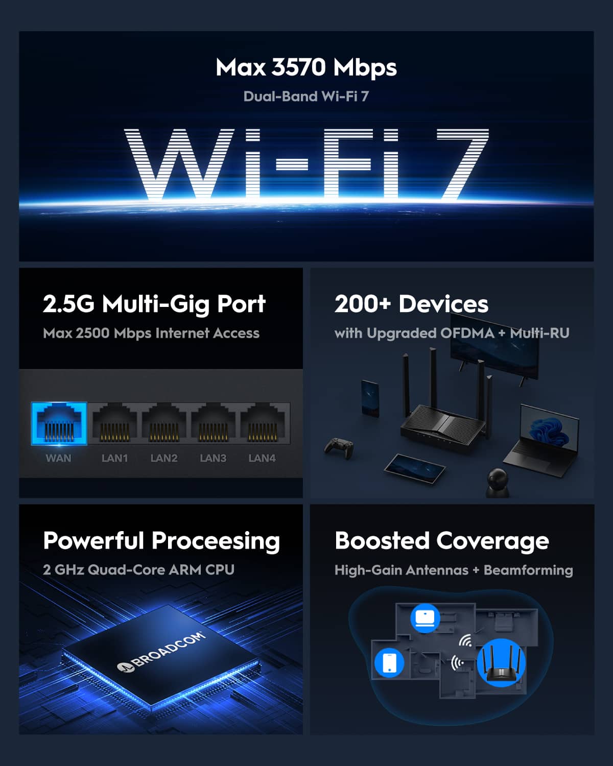 Free Wi-Fi　2.3.4 4G N300 Wi-Fi Router, LT400 2.0 – Cudy