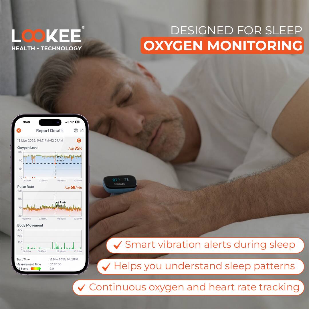 LOOKEE HEALTH TECHNOLOGY  
DESIGNED FOR SLEEP OXYGEN MONITORING

Report Details  
13 Mar 2026, 04:21PM-12:07AM  
Oxygen Level  
Avg. 95%  
Pulse Rate  
Avg. 68/min  
Body Movement  

Smart vibration alerts during sleep  
Helps you understand sleep patterns  
Continuous oxygen and heart rate tracking