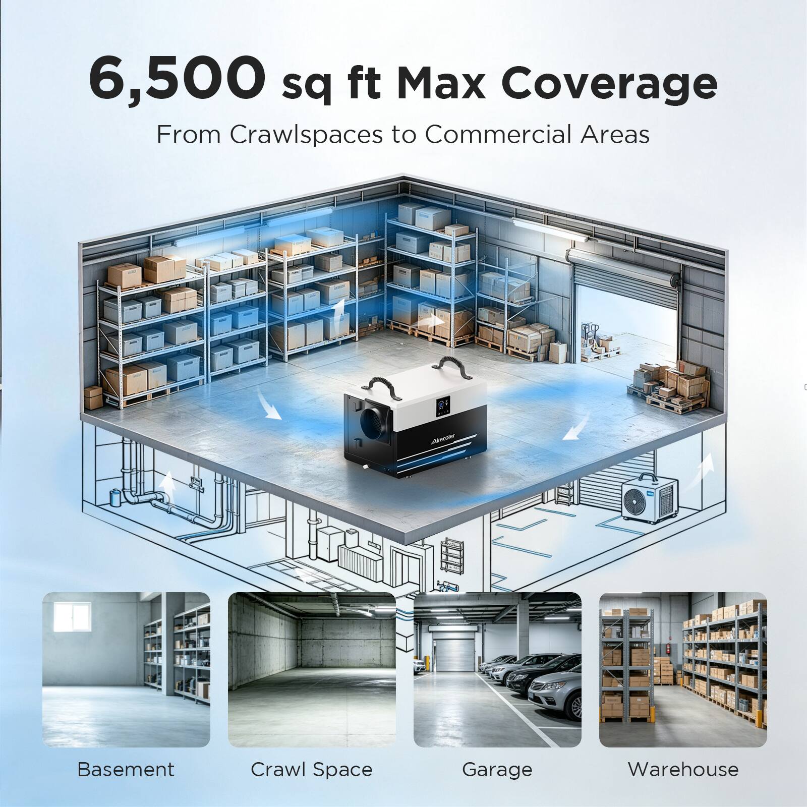 6,500 sq ft Max Coverage  
From Crawlspaces to Commercial Areas  

A Basement  
Crawl Space  
Garage  
Warehouse