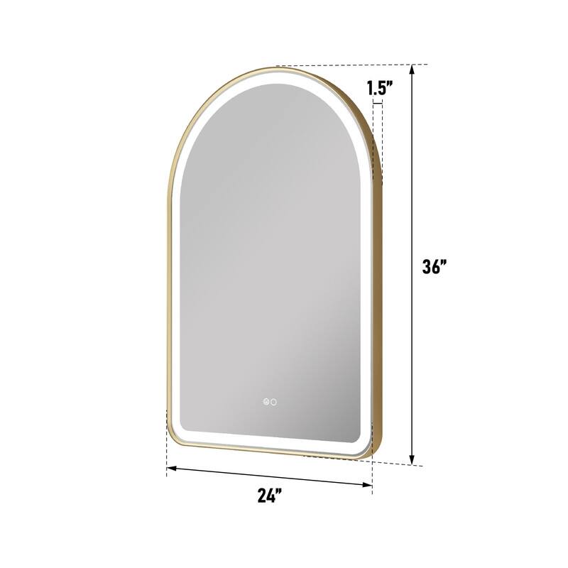 1.5" H x 36" x 24"
