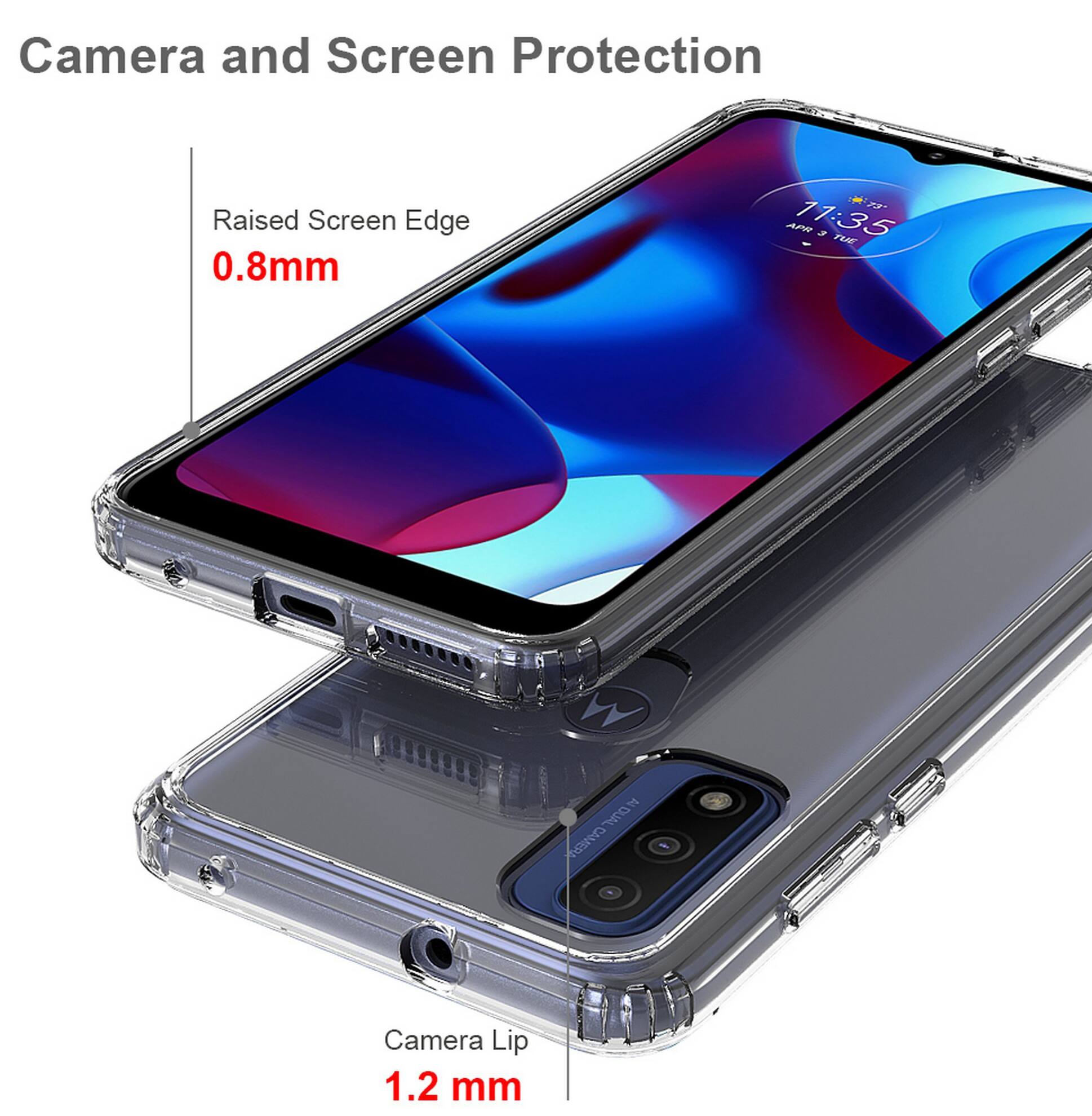 Camera and Screen Protection

Raised Screen Edge 0.8mm

Camera Lip 1.2 mm