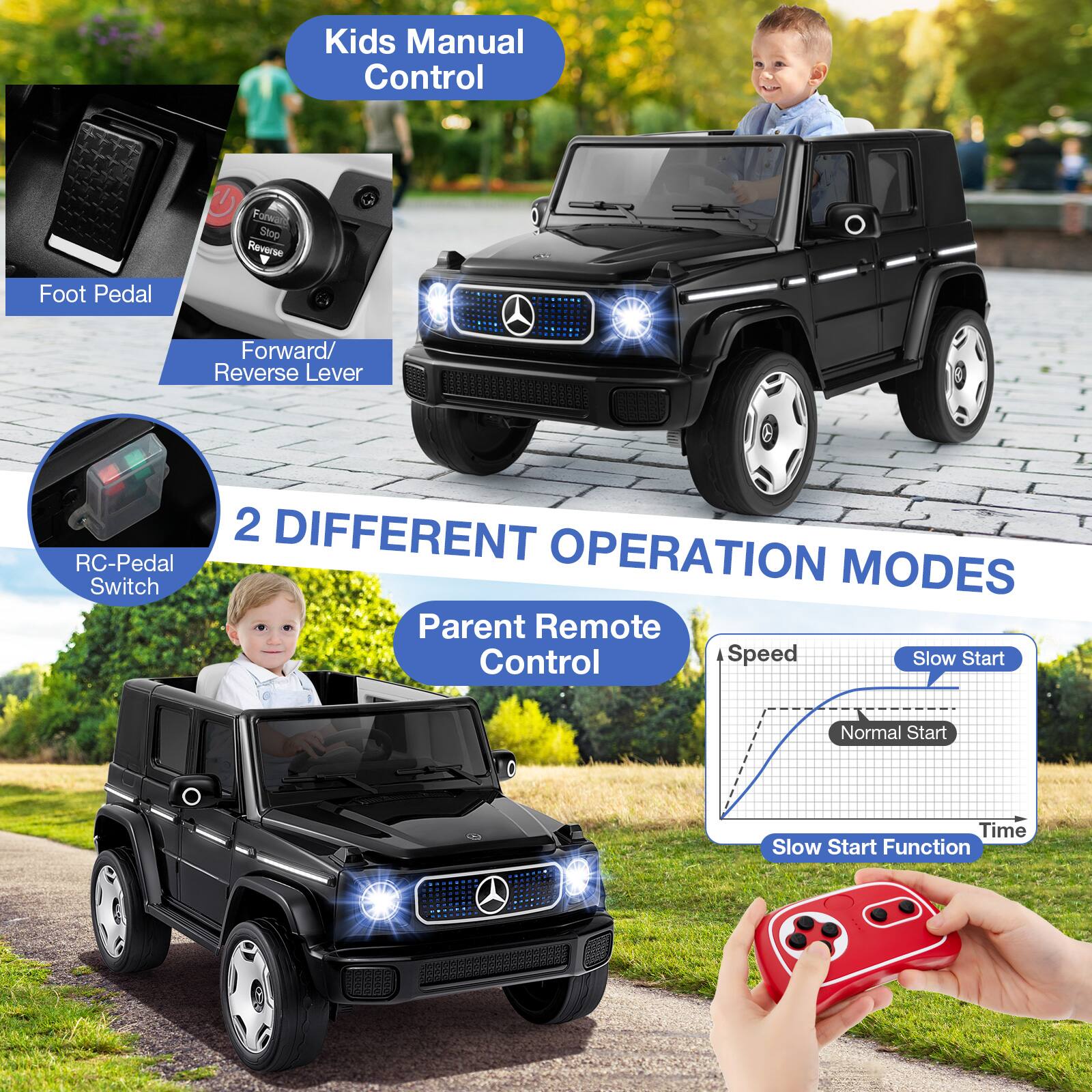 Kids Manual Control  
Foot Pedal Forward/ Reverse Lever  
2 DIFFERENT RC-Pedal OPERATION MODES  
Switch Parent Remote Control  
Speed Slow Start Normal Start Time Slow Start Function