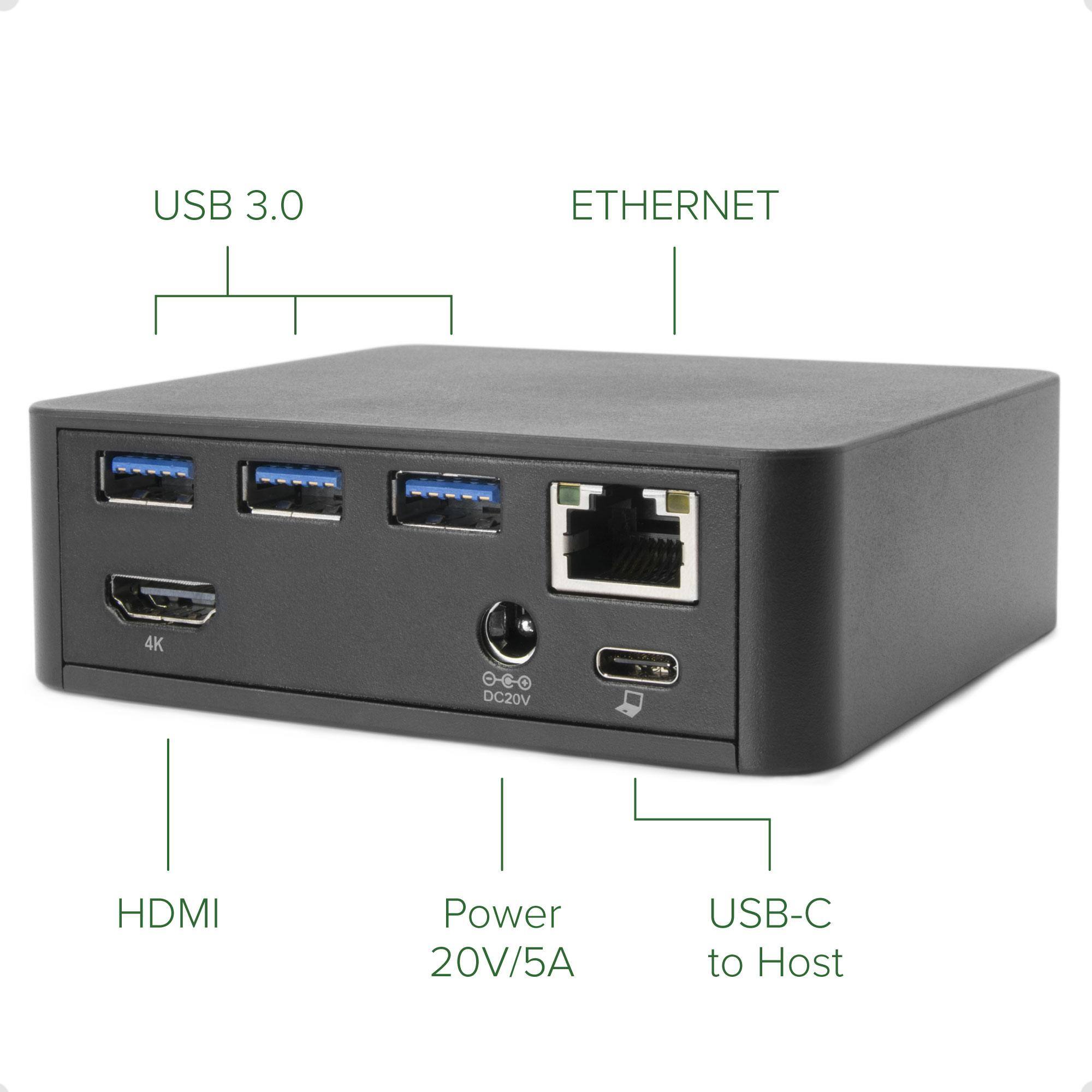 USB 3.0, ETHERNET, HDMI, Power 20V/5A, USB-C to Host