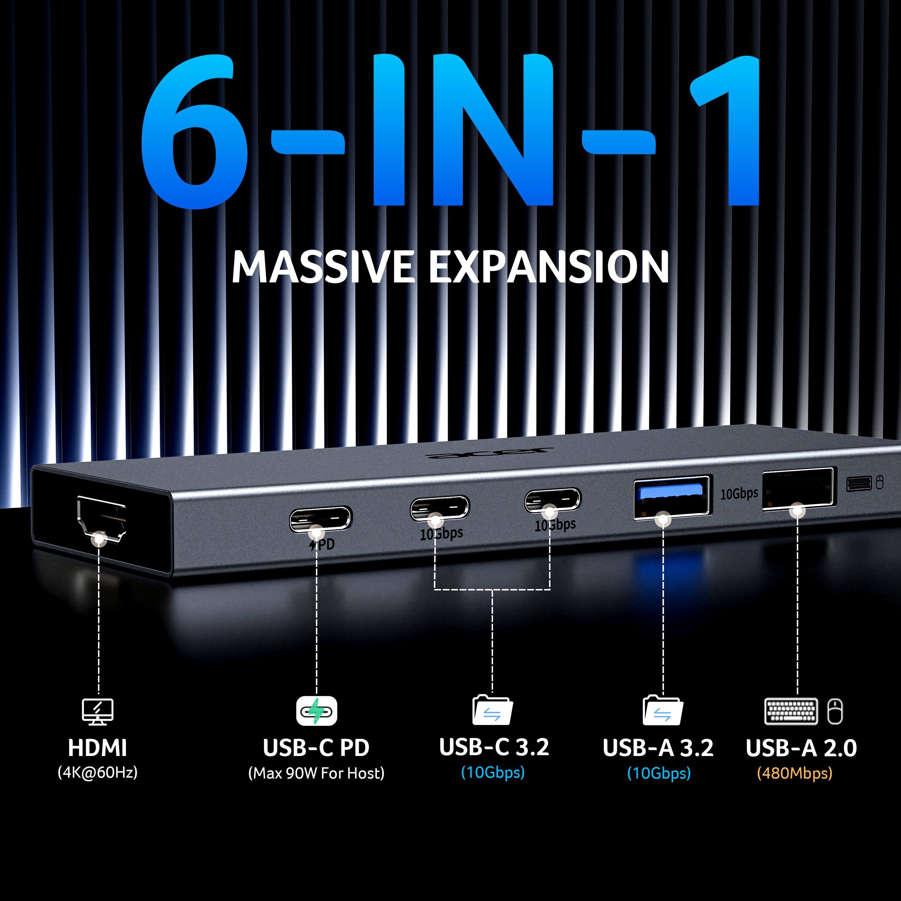 6-IN-1 MASSIVE EXPANSION

- HDMI (4K@60Hz)
- USB-C PD (Max 90W For Host)
- USB-C 3.2 (10Gbps)
- USB-A 3.2 (10Gbps)
- USB-A 2.0 (480Mbps)