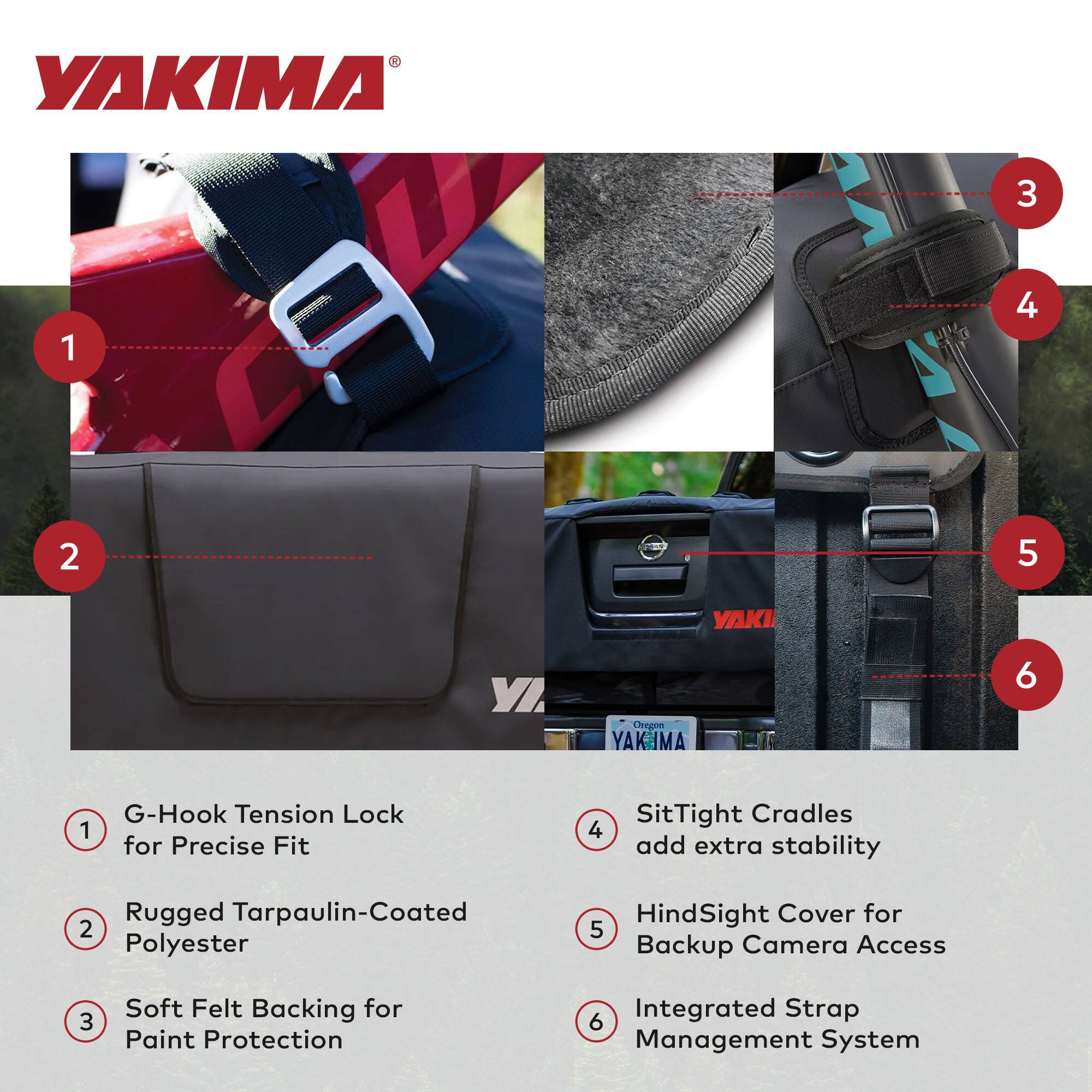 YAKIMA 3 1 4 2  5 YAKI V Orgona YAKIMA 6 1 G-Hook Tension Lock for Precise Fit SitTight Cradles 4 add extra stability Rugged Tarpaulin-Coated 2 Polyester HindSight Cover for 5 Backup Camera Access 3 Soft Felt Backing for Paint Protection 6 Integrated Strap Management System