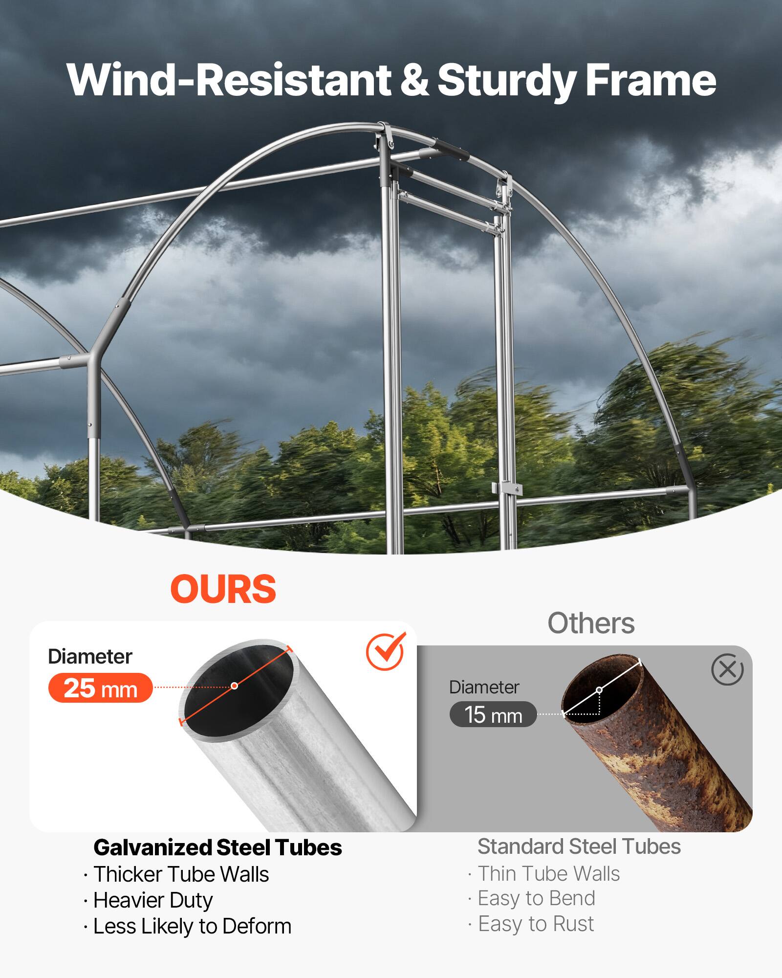 Wind-Resistant & Sturdy Frame

OURS
Diameter 25 mm

Others
Diameter 15 mm

Galvanized Steel Tubes
- Thicker Tube Walls
- Heavier Duty
- Less Likely to Deform

Standard Steel Tubes
- Thin Tube Walls
- Easy to Bend
- Easy to Rust