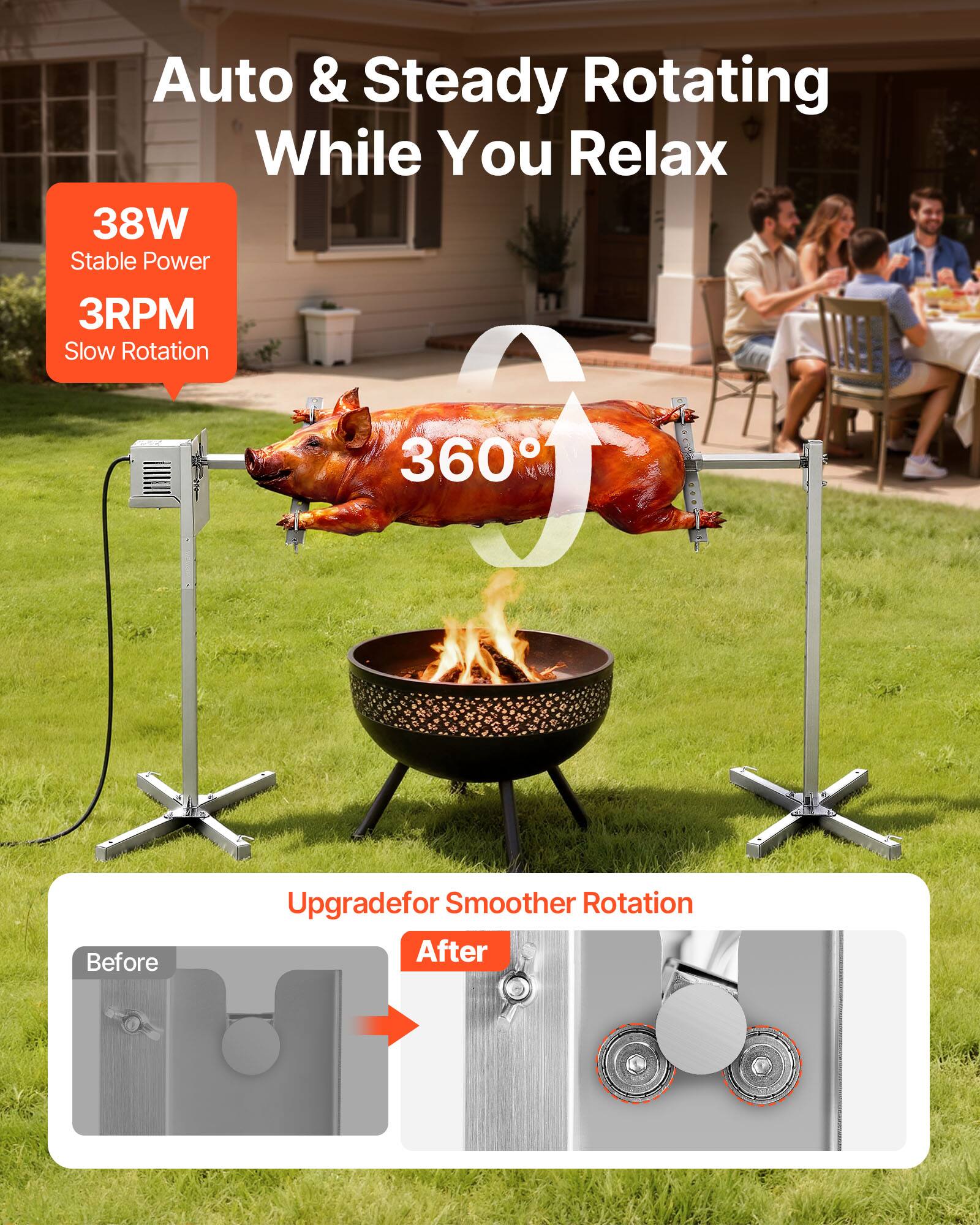 Auto & Steady Rotating While You Relax

38W Stable Power
3RPM Slow Rotation

360°

Upgrade for Smoother Rotation

Before
After