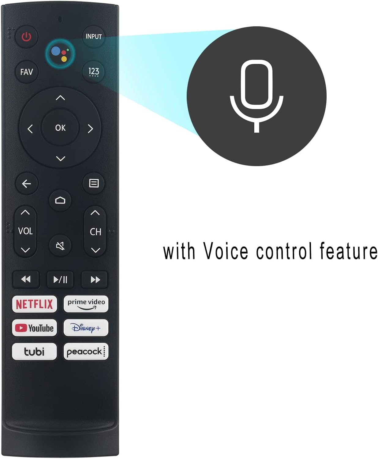 FAV OK INPUT 123 VOL CH with Voice control feature /II NETFLIX prime video YouTube Disney+ tubi peacock