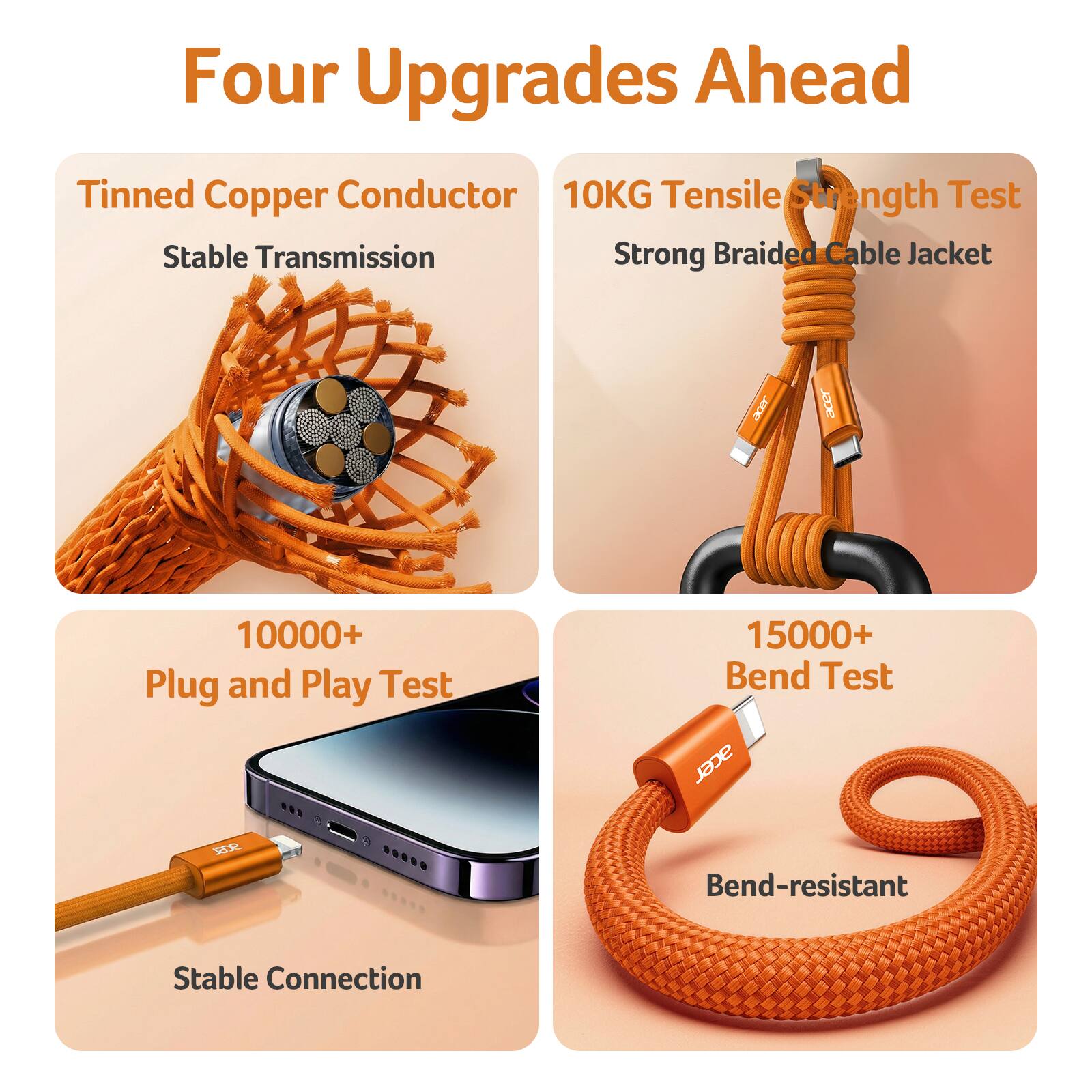 Four Upgrades Ahead

- Tinned Copper Conductor
  - Stable Transmission

- 10KG Tensile Strength Test
  - Strong Braided Cable Jacket

- 10000+ Plug and Play Test
  - Stable Connection

- 15000+ Bend Test
  - Bend-resistant