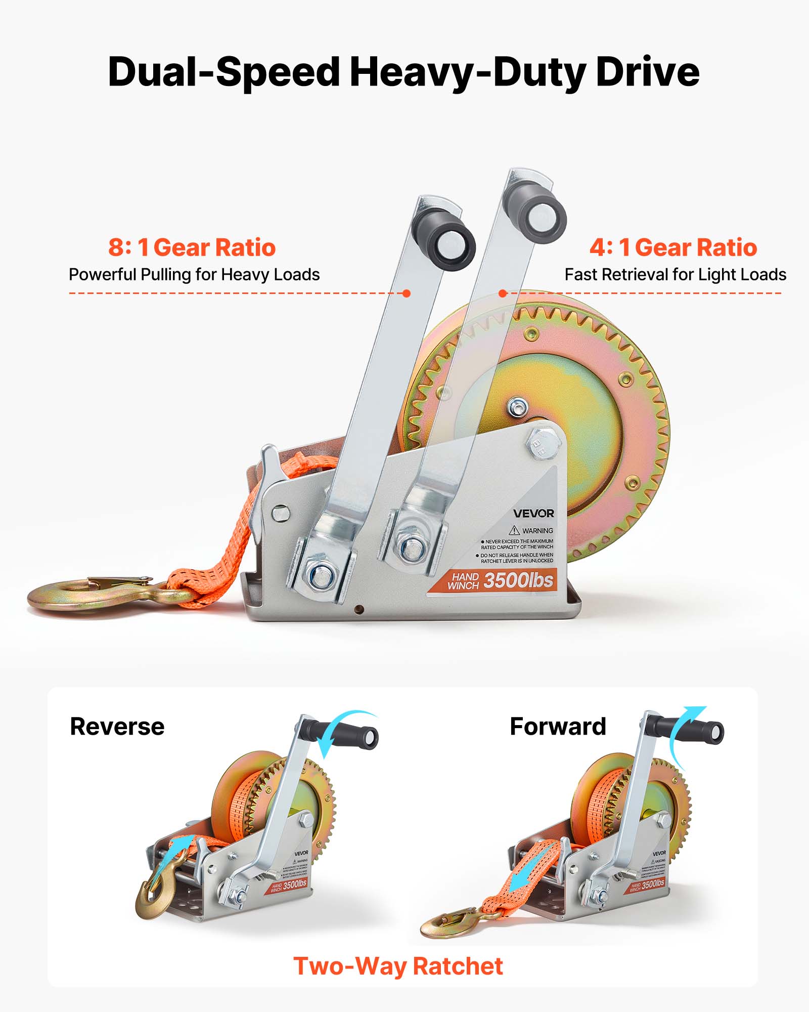 Dual-Speed Heavy-Duty Drive

8:1 Gear Ratio
Powerful Pulling for Heavy Loads

4:1 Gear Ratio
Fast Retrieval for Light Loads

VEVOR

HAND WINCH 3500lbs

Reverse Forward

Two-Way Ratchet