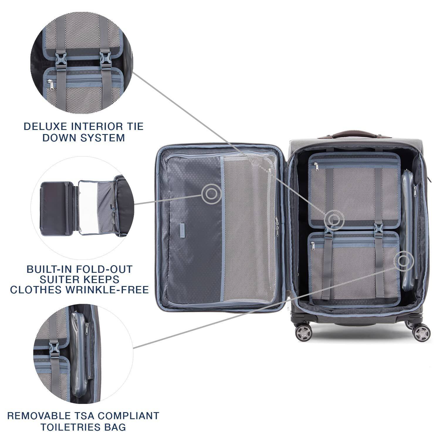 DELUXE INTERIOR TIE DOWN SYSTEM  
BUILT-IN FOLD-OUT SUITER KEEPS CLOTHES WRINKLE-FREE  
REMOVABLE TSA COMPLIANT TOILETRIES BAG