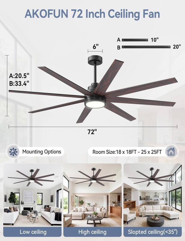 AKOFUN 72 Inch Ceiling Fan

6" A: 10" B: 20" A:20.5" B:33.4" 72"

Mounting Options

Room Size: 18 x 18FT - 25 x 25FT

Low ceiling
High ceiling
Sloped ceiling (<35°)