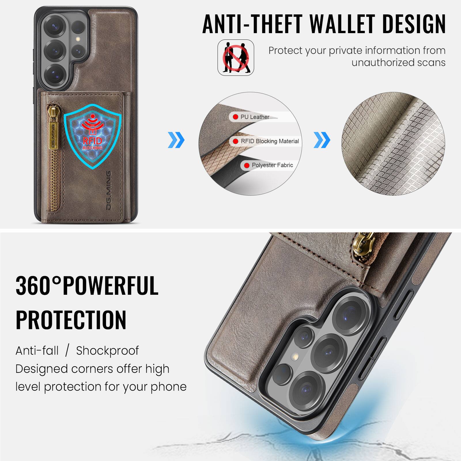 ANTI-THEFT WALLET DESIGN  
Protect your private information from unauthorized scans  

- PU Leather  
- RFID Blocking Material  
- Polyester Fabric  

360° POWERFUL PROTECTION  
Anti-fall / Shockproof  
Designed corners offer high level protection for your phone