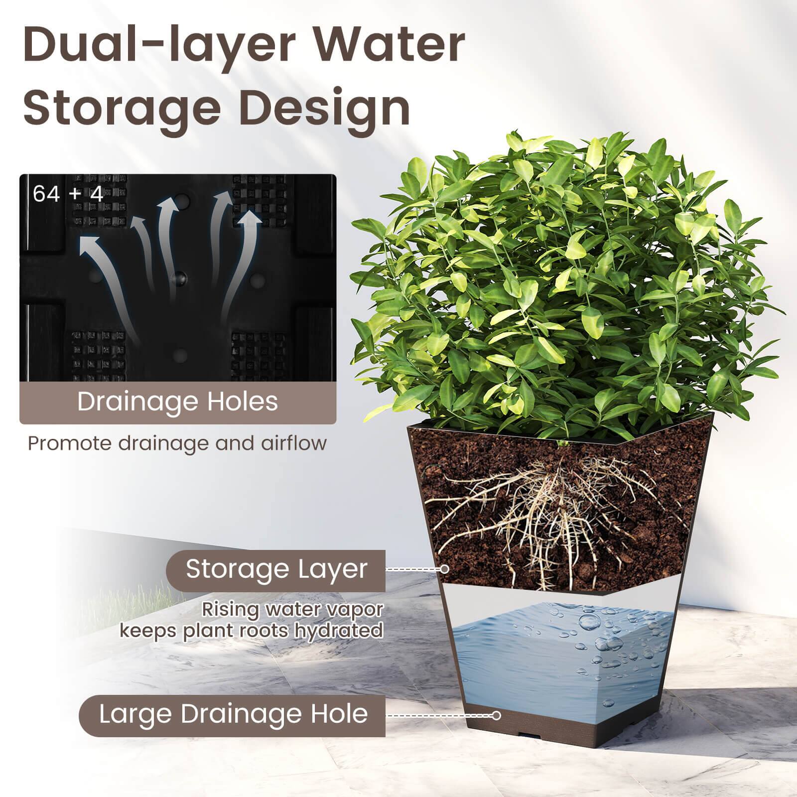 Dual-layer Water Storage Design

64 + 4

Drainage Holes
Promote drainage and airflow

Storage Layer
Rising water vapor keeps plant roots hydrated

Large Drainage Hole