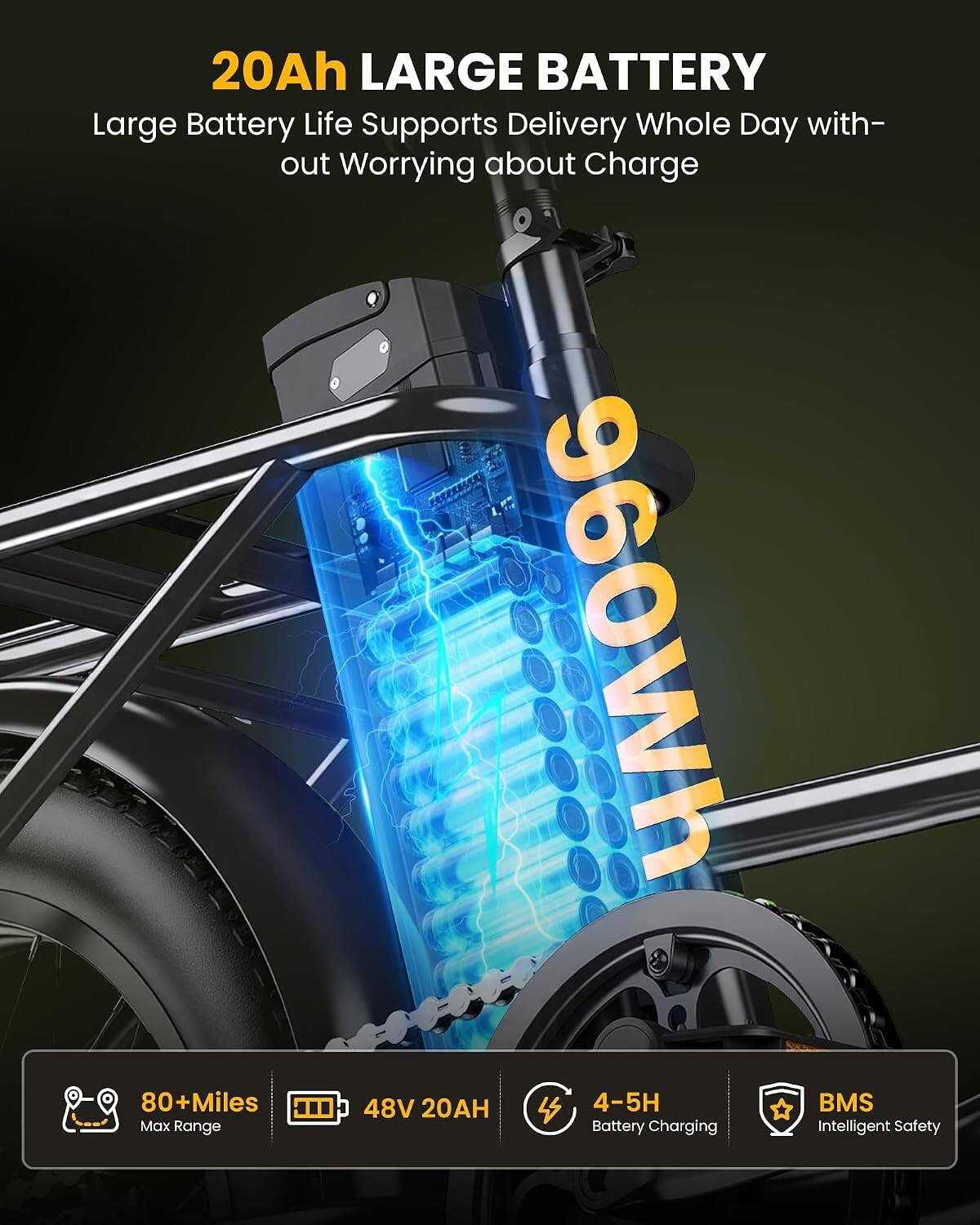 20Ah LARGE BATTERY  
Large Battery Life Supports Delivery Whole Day without Worrying about Charge  
960Wh  
80+Miles  
48V 20Ah  
4-5H Battery Charging  
BMS Intelligent Safety