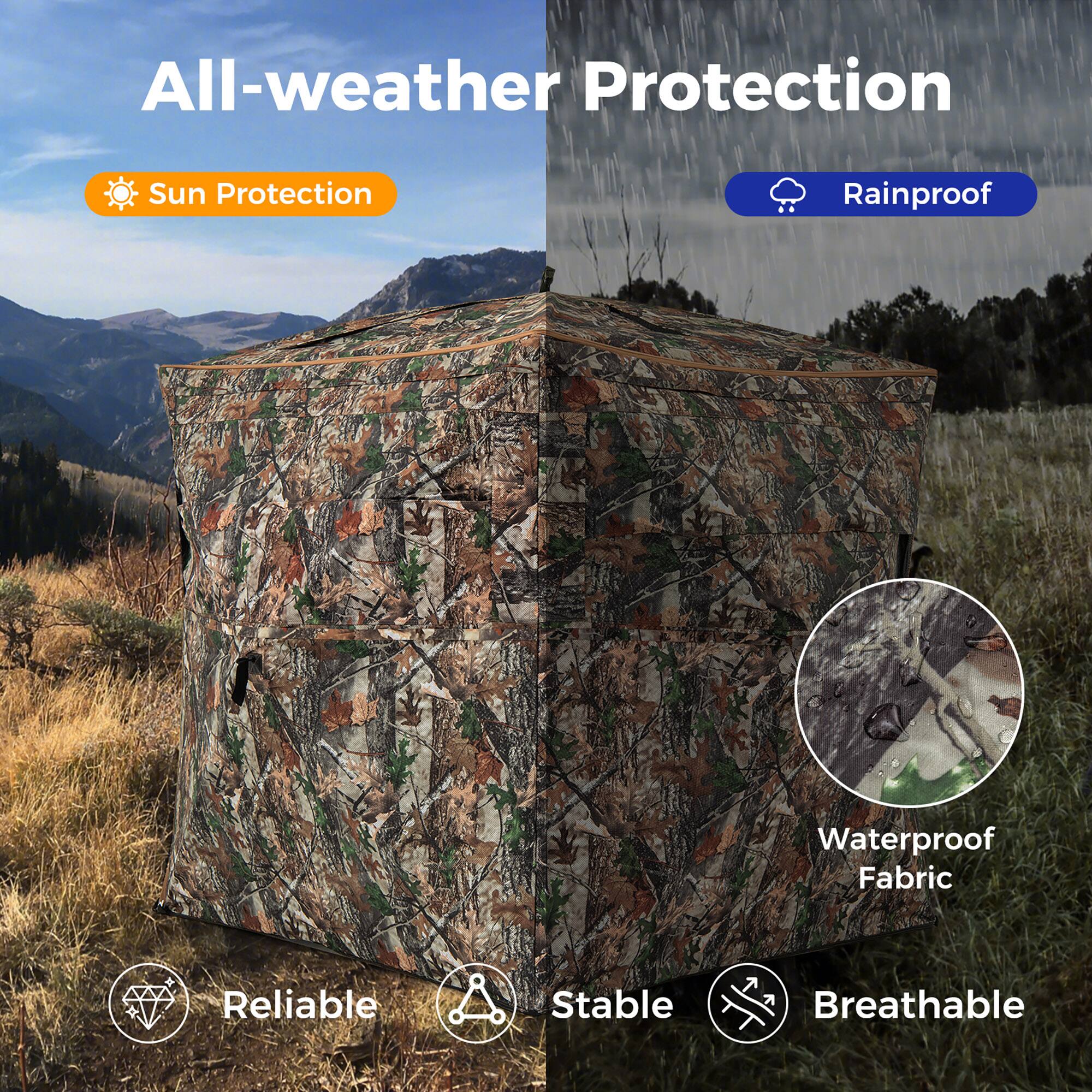 All-weather Protection  
Sun Protection  
Rainproof  
Waterproof Fabric  
Reliable  
Stable  
Breathable