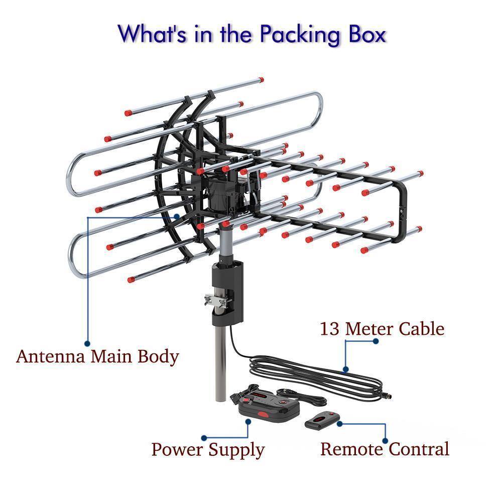 What's in the Packing Box

- Antenna Main Body
- 13 Meter Cable
- Power Supply
- Remote Control