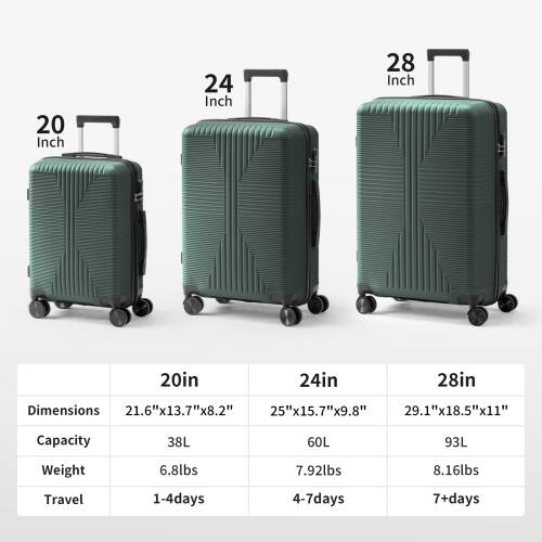 20 Inch  
24 Inch  
28 Inch  

20in  
24in  
28in  

Dimensions  
21.6"x13.7"x8.2"  
25"x15.7"x9.8"  
29.1"x18.5"x11"  

Capacity  
38L  
60L  
93L  

Weight  
6.8lbs  
7.92lbs  
8.16lbs  

Travel  
1-4 days  
4-7 days  
7+ days