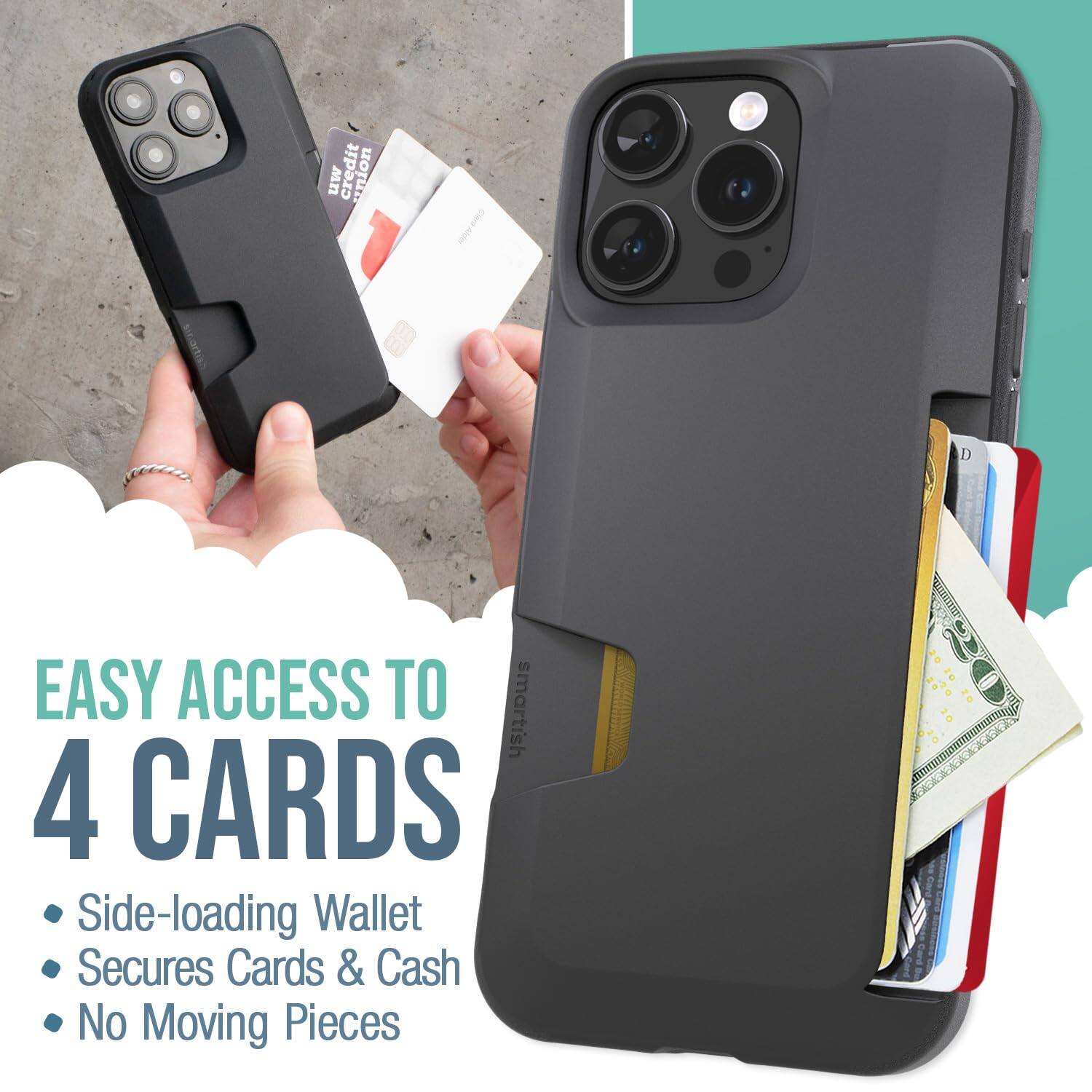 EASY ACCESS TO 4 CARDS  
- Side-loading Wallet  
- Secures Cards & Cash  
- No Moving Pieces