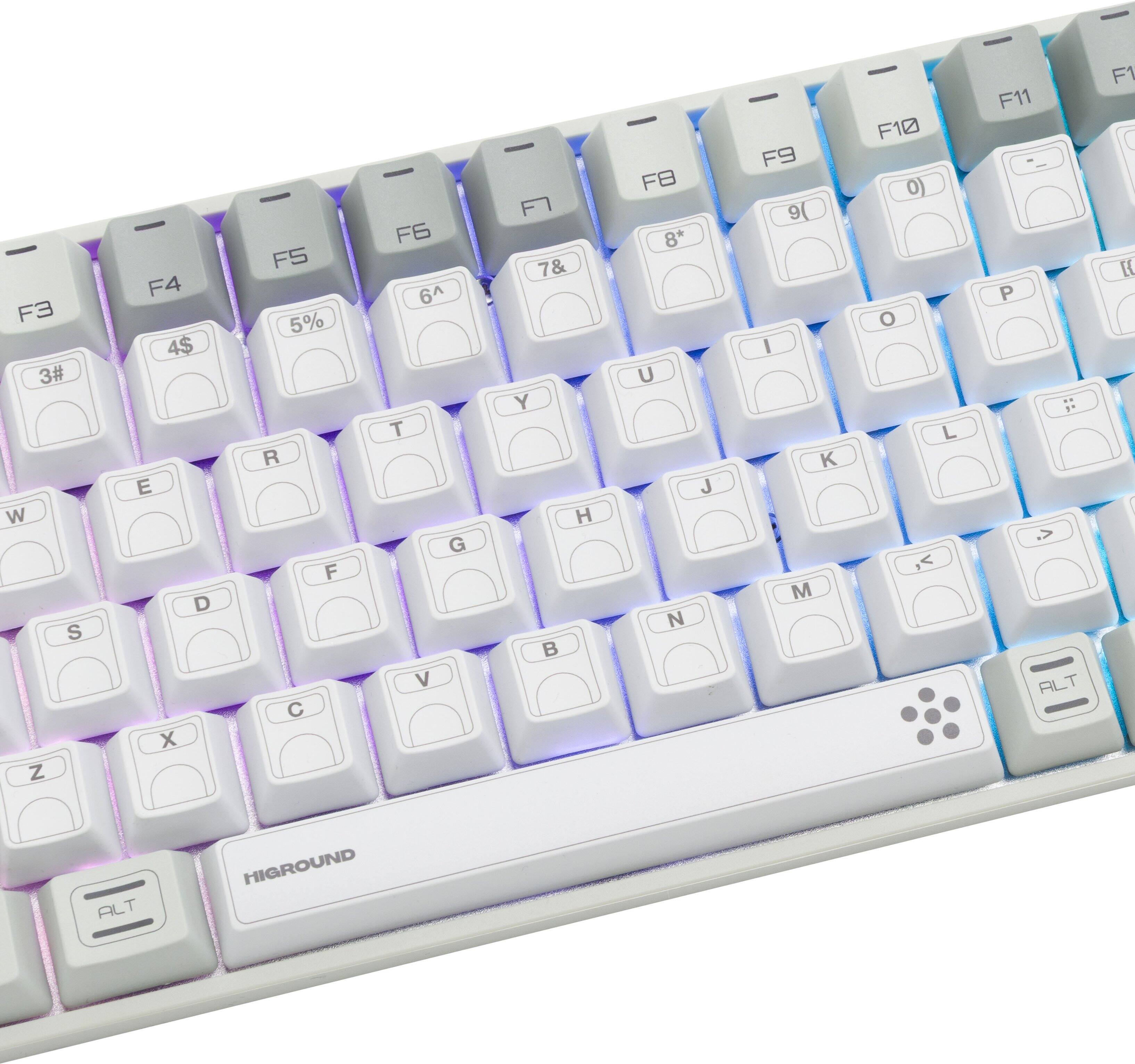 F3 3# W E R T Y U I O P [ ] \  
F4 4$ A S D F G H J K L ; '  
F5 5% Z X C V B N M , . /  
F6 6^ F1 7& F2 8* F3 9( F4 0)  
F7 7& F8 8* F9 9( F10 0)  
F11 P F12  
ALT HIGROUND  
ALT