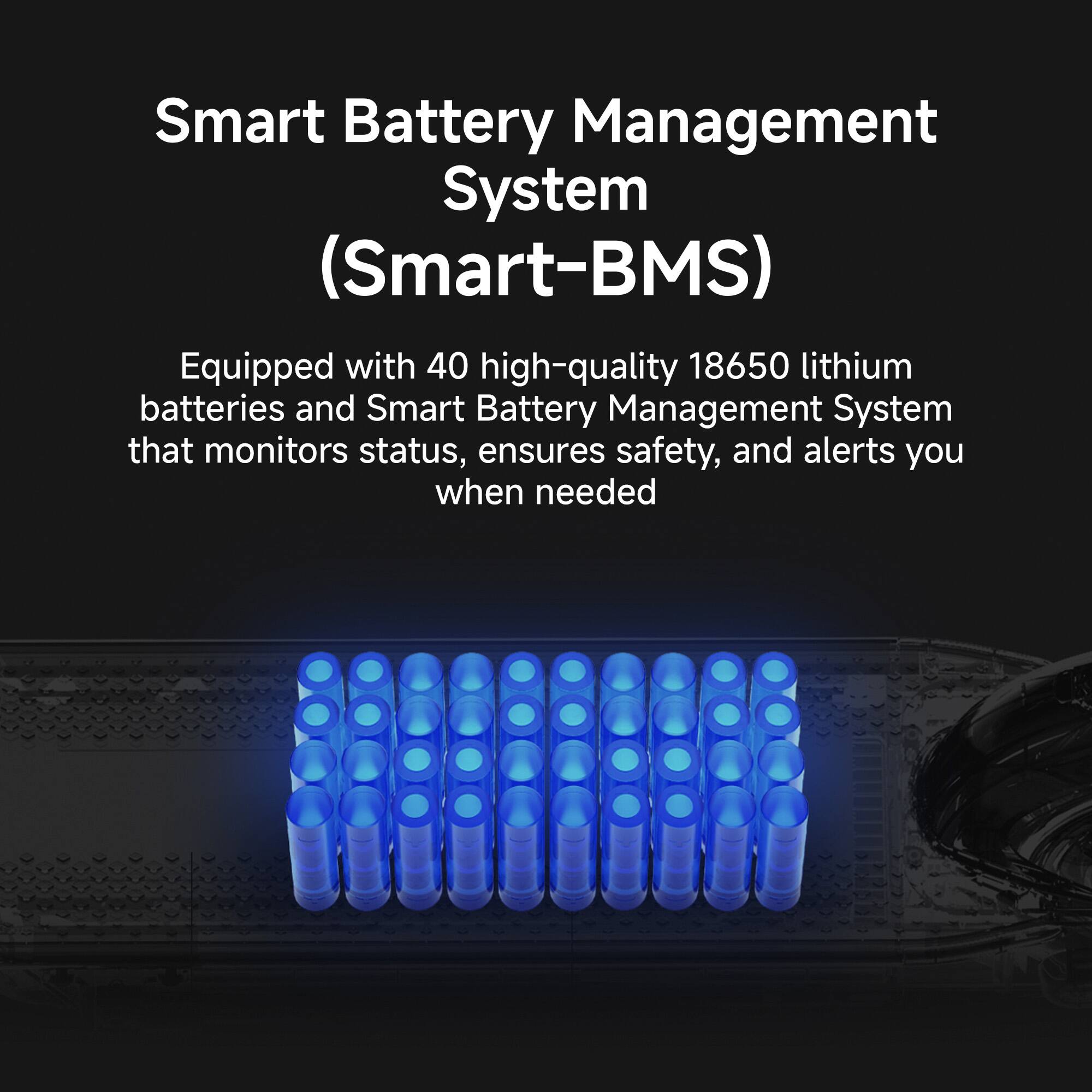 Smart Battery Management System (Smart-BMS) is equipped with 40 high-quality 18650 lithium batteries and a Smart Battery Management System that monitors status, ensures safety, and alerts you when needed.