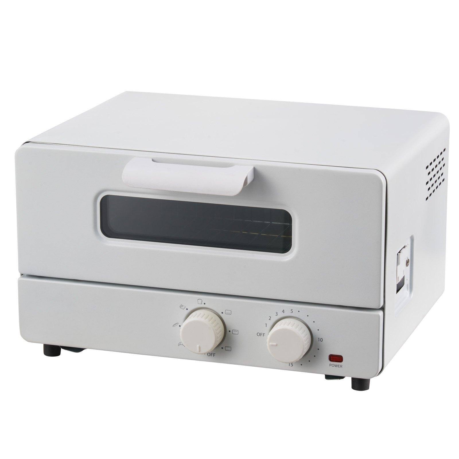 2 3 4 5  
1  
OFF  
10  
POWER  
OFF  
15