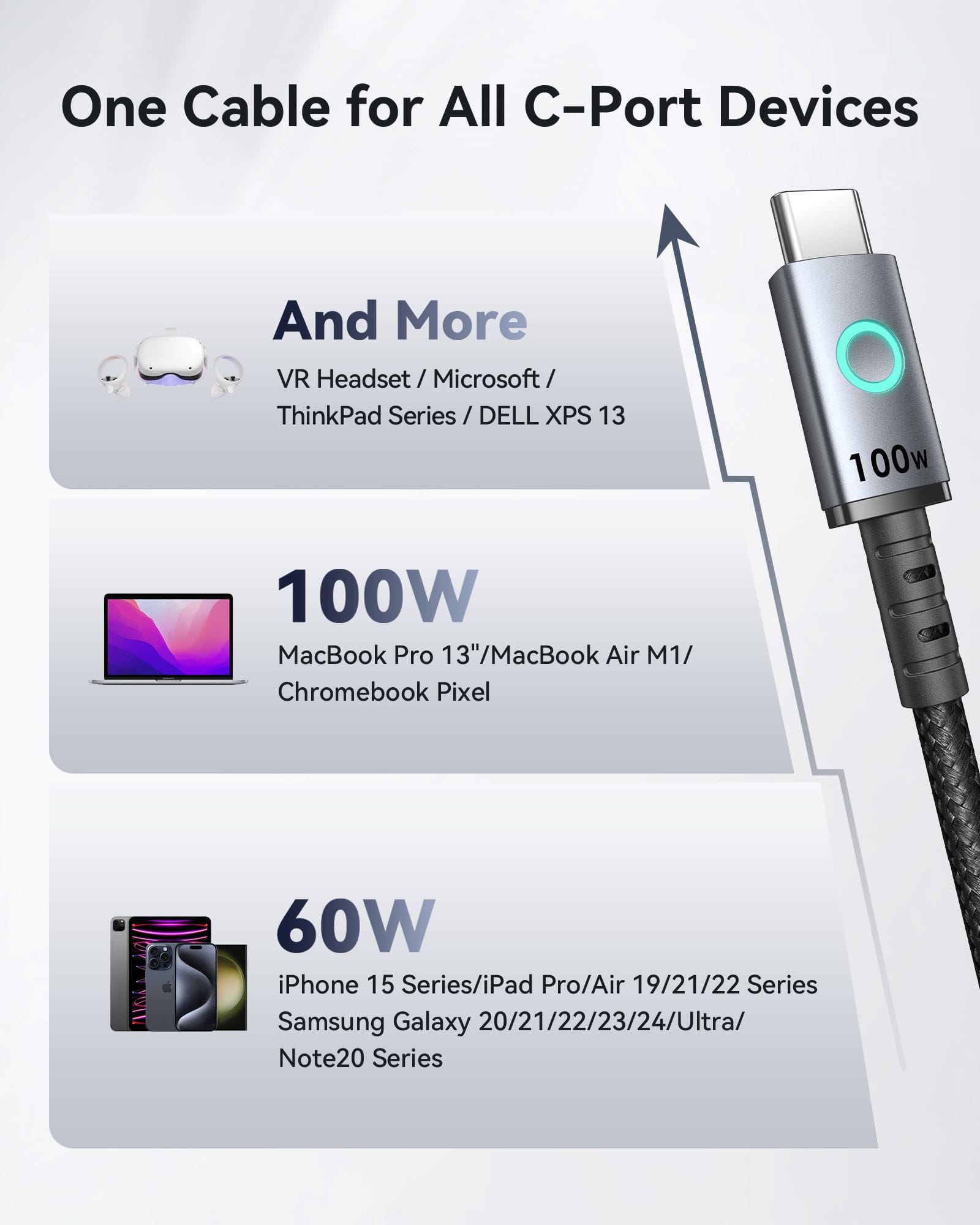 One Cable for All C-Port Devices:
* VR Headset
* Microsoft
* ThinkPad Series
* DELL XPS 13
* MacBook Pro 13"
* MacBook Air M1
* Chromebook Pixel
* iPhone 15 Series
* iPad Pro
* iPad Air 19/21/22 Series
* Samsung Galaxy 20/21/22/23/24/Ultra
* Note20 Series