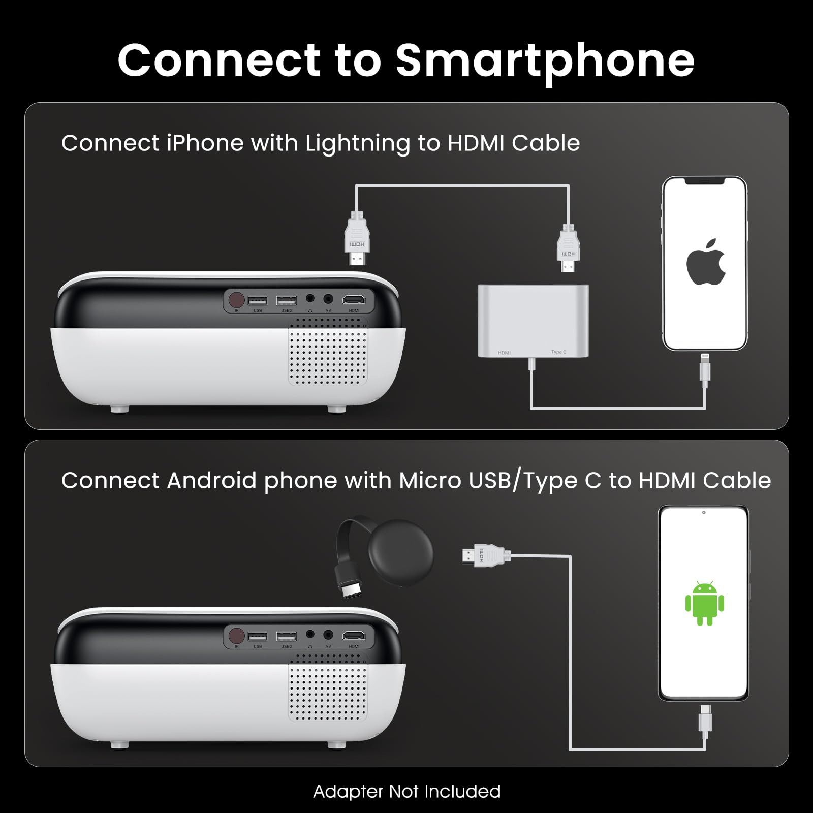 Connect to Smartphone

Connect iPhone with Lightning to HDMI Cable

Connect Android phone with Micro USB/Type C to HDMI Cable

Adapter Not Included