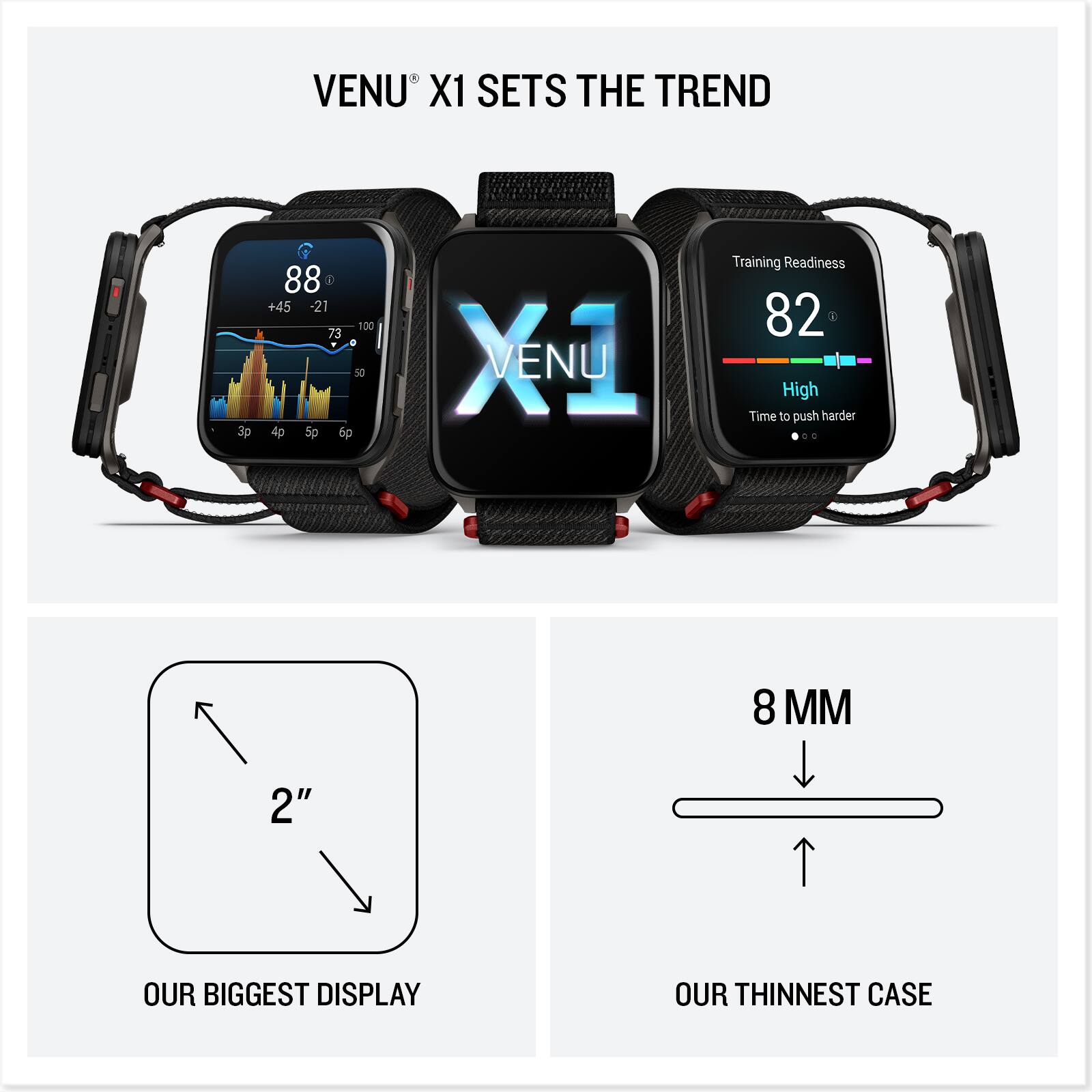 VENU X1 SETS THE TREND

88 +45 -21 73 100 30

Training Readiness 82 High Time to push harder

OUR BIGGEST DISPLAY 2"

OUR THINNEST CASE 8 MM