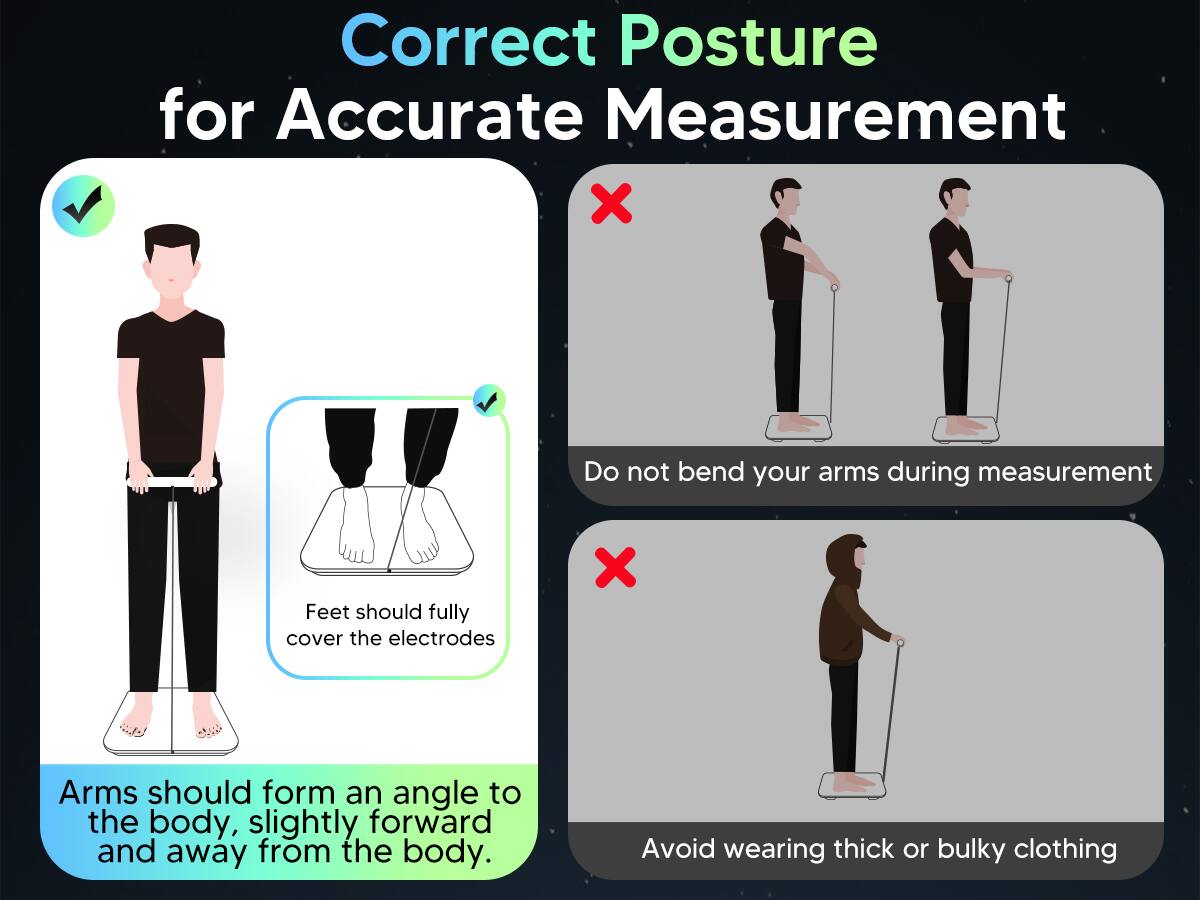 Correct Posture for Accurate Measurement

- Do not bend your arms during measurement
- Feet should fully cover the electrodes
- Arms should form an angle to the body, slightly forward and away from the body
- Avoid wearing thick or bulky clothing