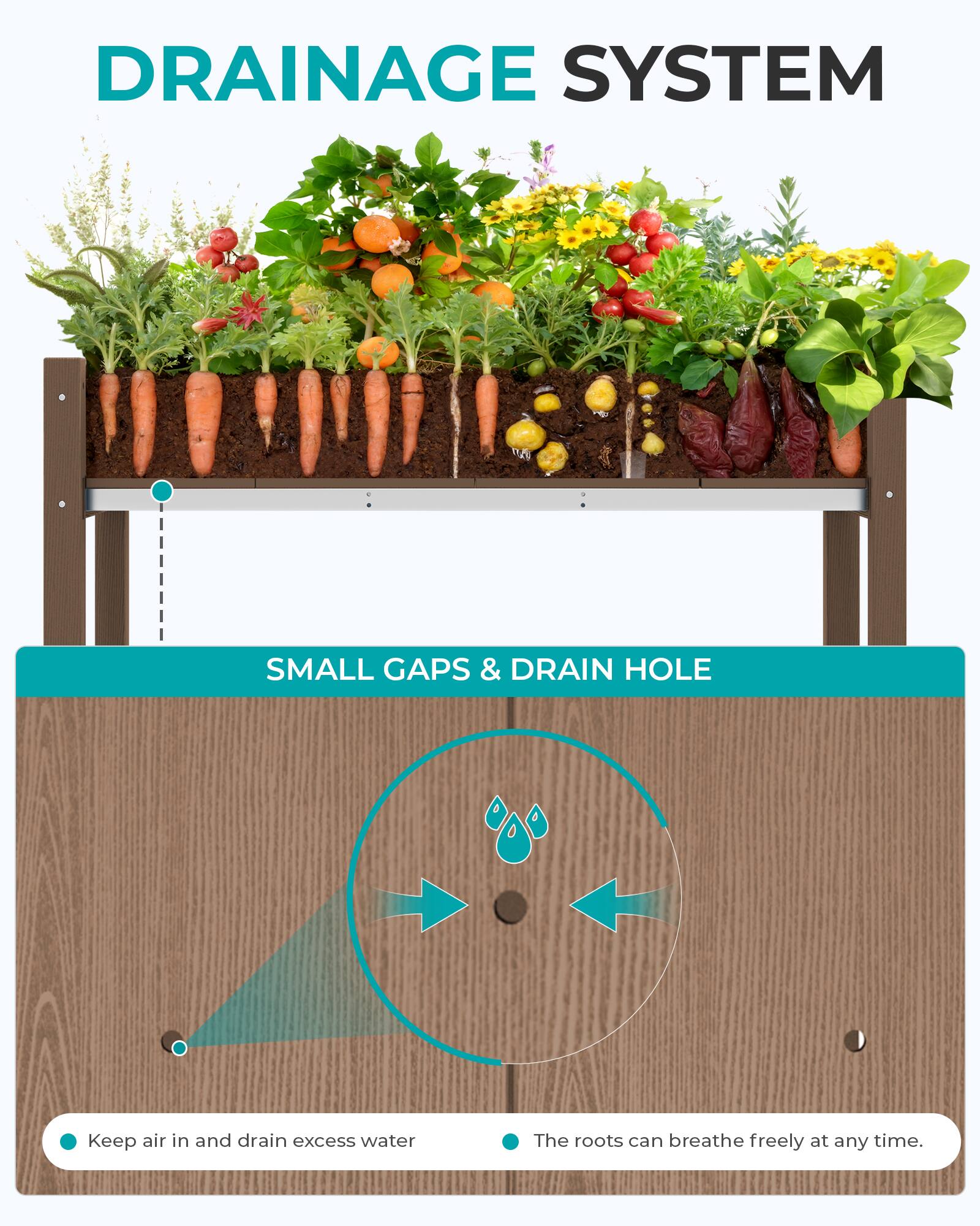 DRAINAGE SYSTEM

SMALL GAPS & DRAIN HOLE

Keep air in and drain excess water

The roots can breathe freely at any time.