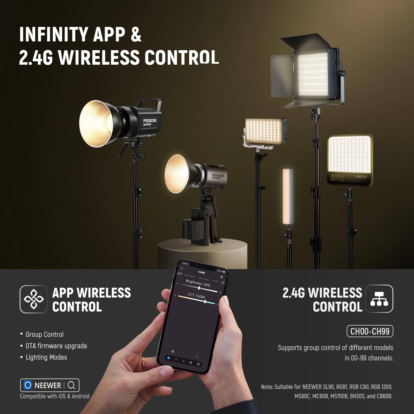 INFINITY APP & 2.4G WIRELESS CONTROL

APP WIRELESS CONTROL
- Group Control
- OTA firmware upgrade
- Lighting Modes

2.4G WIRELESS CONTROL
CH00-CH99
Supports group control of different models in 00-99 channels.

Note: Suitable for NEEWER SL90, RGB1, RGB C80, RGB 1200, MS60C, 608, MS150B, BH30S, and C800B.

NEEWER
Compatible with iOS & Android