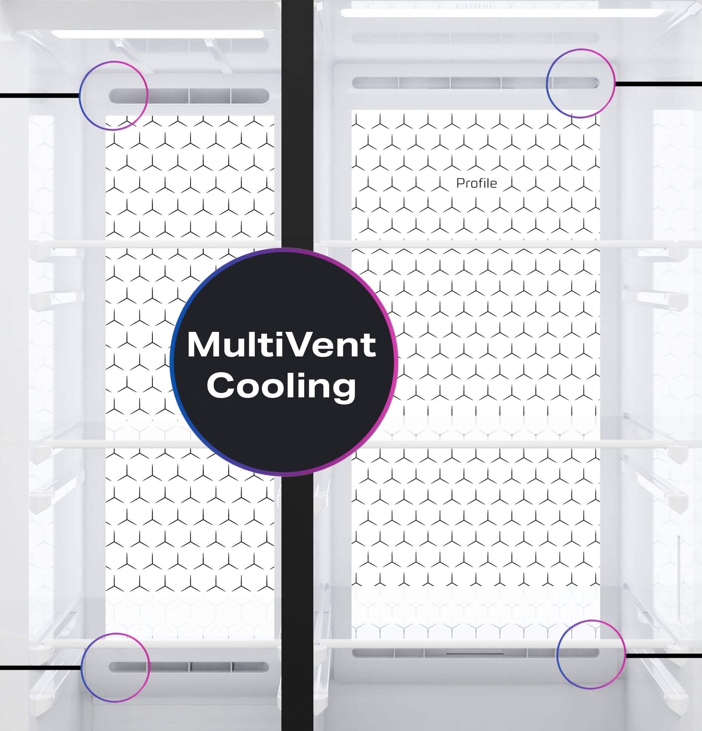 Profile  
MultiVent Cooling