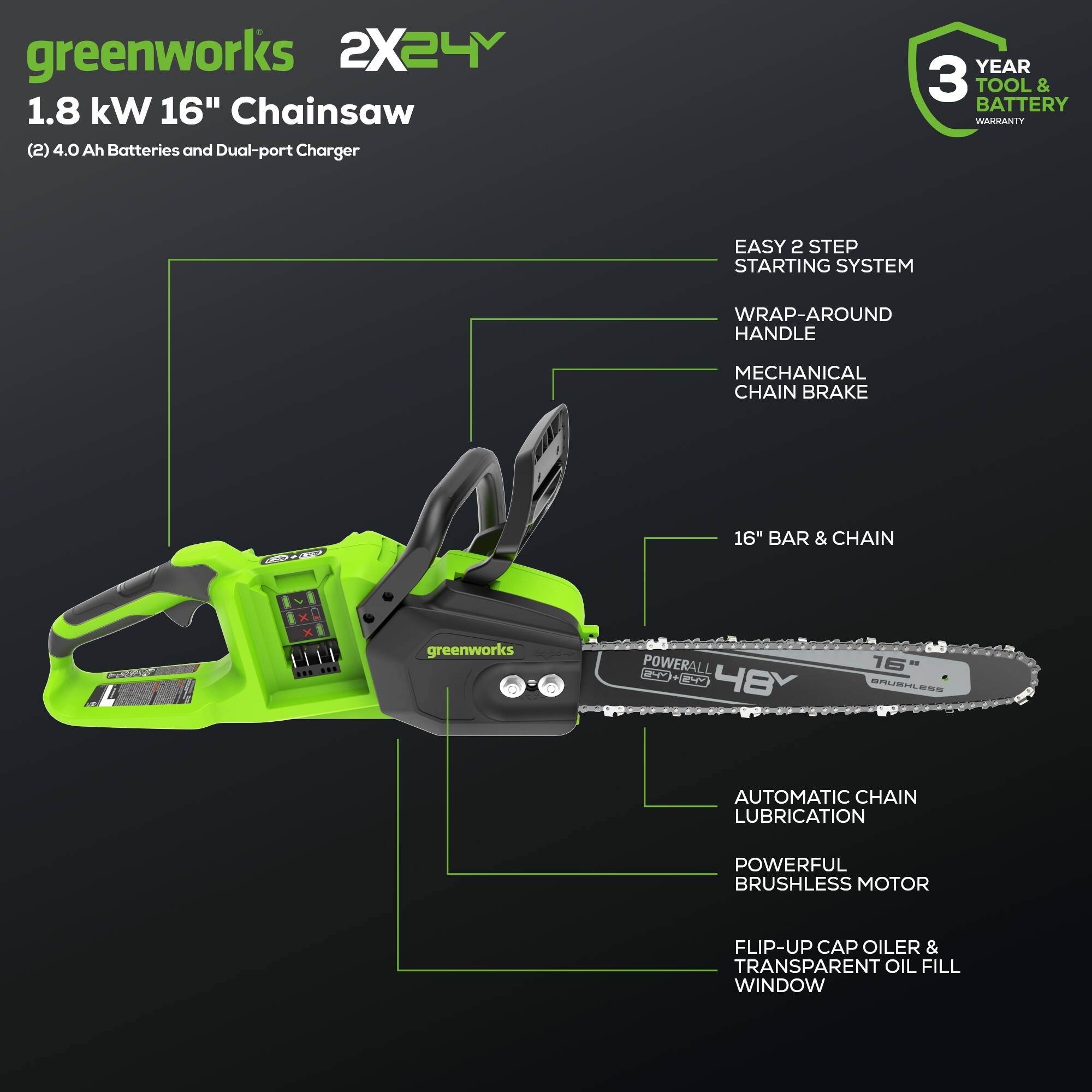 greenworks 2X24Y 1.8 kW 16" Chainsaw (2) 4.0 Ah Batteries and Dual-port Charger  
YEAR 3 TOOL & BATTERY  
EASY 2 STEP STARTING SYSTEM  
WRAP-AROUND HANDLE  
MECHANICAL CHAIN BRAKE  
16" BAR & CHAIN  
AUTOMATIC CHAIN LUBRICATION  
POWERFUL BRUSHLESS MOTOR  
FLIP-UP CAP OILER & TRANSPARENT OIL FILL WINDOW