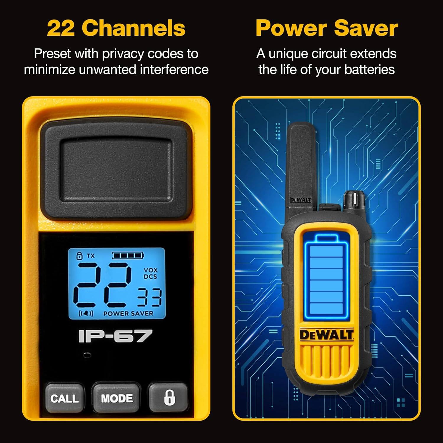 22 Channels  
Preset with privacy codes to minimize unwanted interference  

Power Saver  
A unique circuit extends the life of your batteries  

D.WALT TX Vox DCS 22 33 ((4)) POWER SAVER IP-67 DEWALT CALL MODE 8
