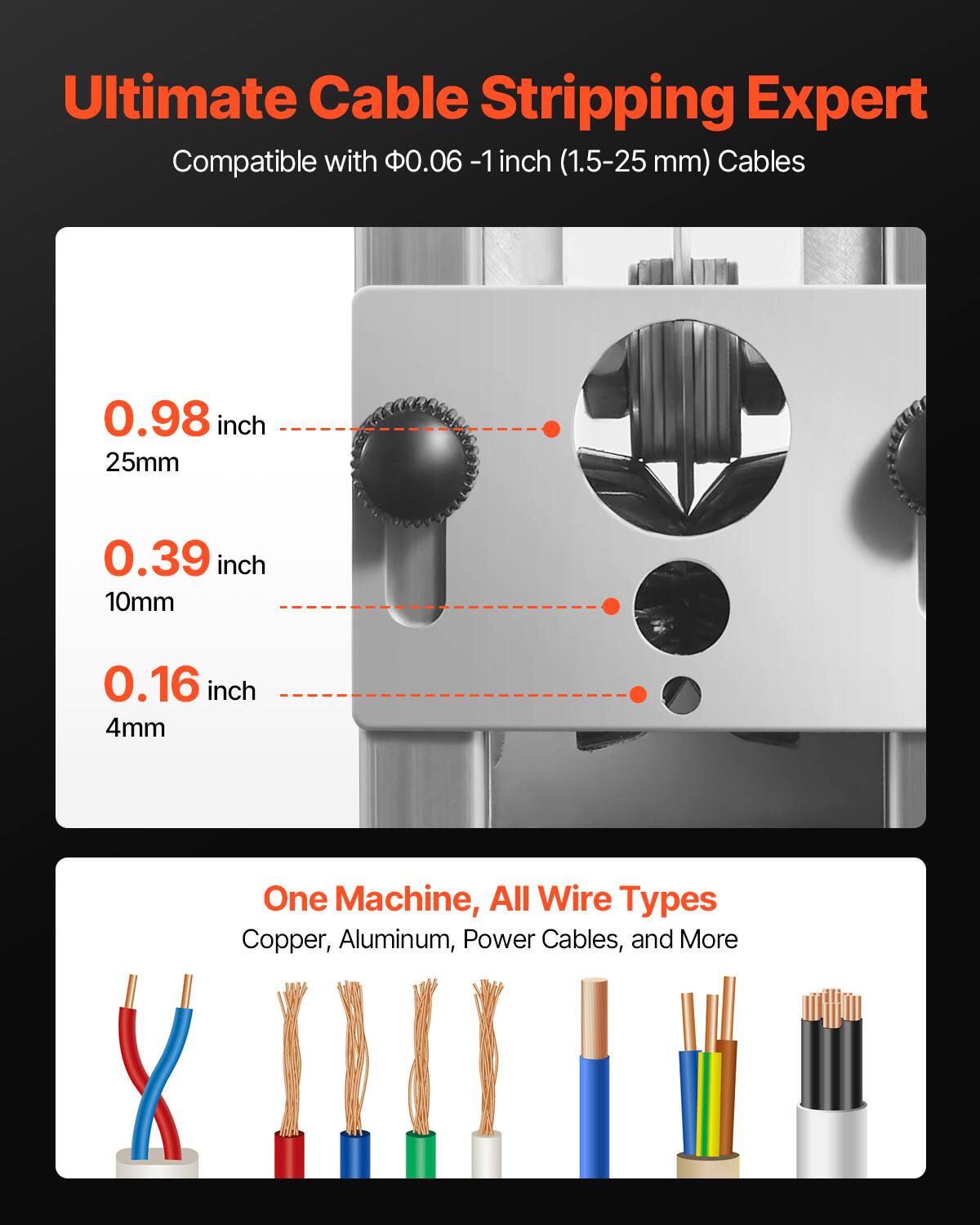 Ultimate Cable Stripping Expert  
Compatible with 0.06 - 1 inch (1.5-25 mm) Cables  

0.98 inch  
25mm  

0.39 inch  
10mm  

0.16 inch  
4mm  

One Machine, All Wire Types  
Copper, Aluminum, Power Cables, and More